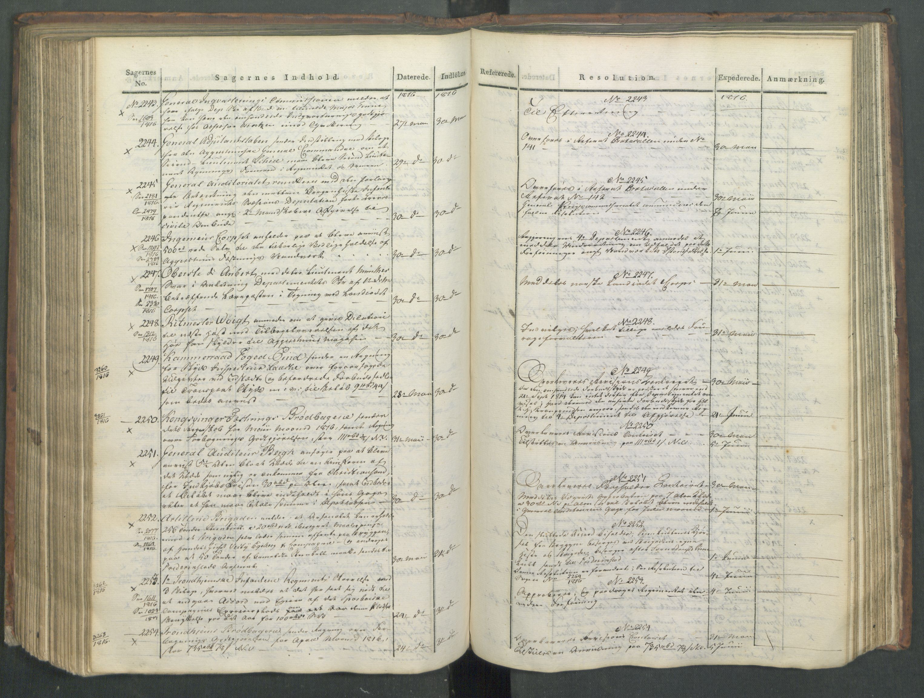 Armédepartementet, AV/RA-RAFA-3493/C/Ca/L0008: 6. Departements Journal, 1816