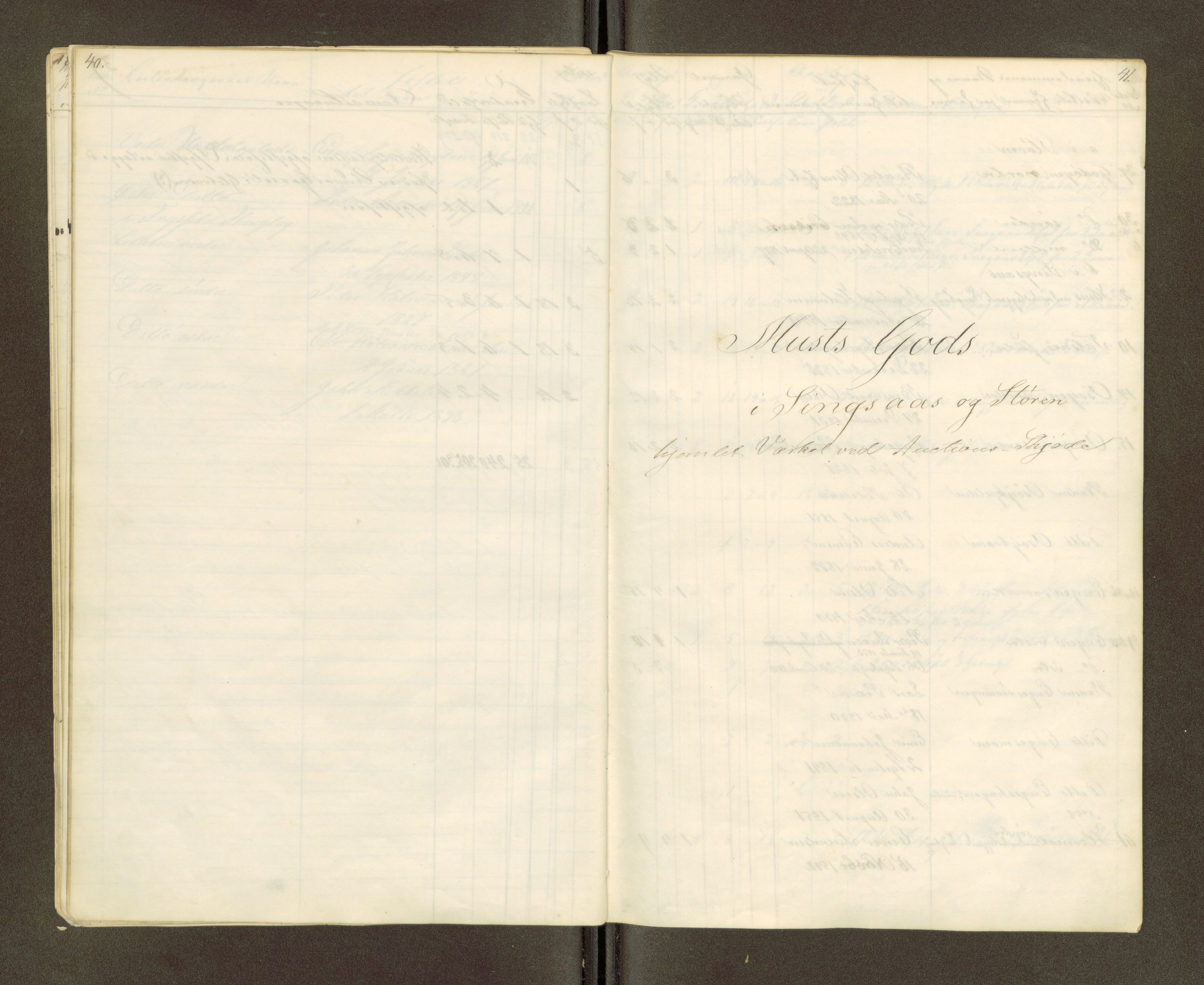 Røros kobberverk, AV/SAT-PA-0211/1/16/16A2/L0006: Jordegodset i det hele vedkommende, 1854-1895, s. 23