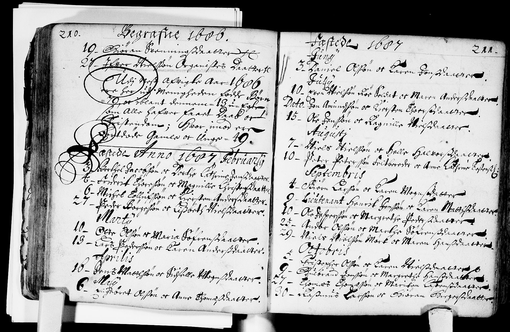 Bragernes kirkebøker, SAKO/A-6/F/Fa/L0002: Ministerialbok nr. I 2, 1680-1705, s. 210-211