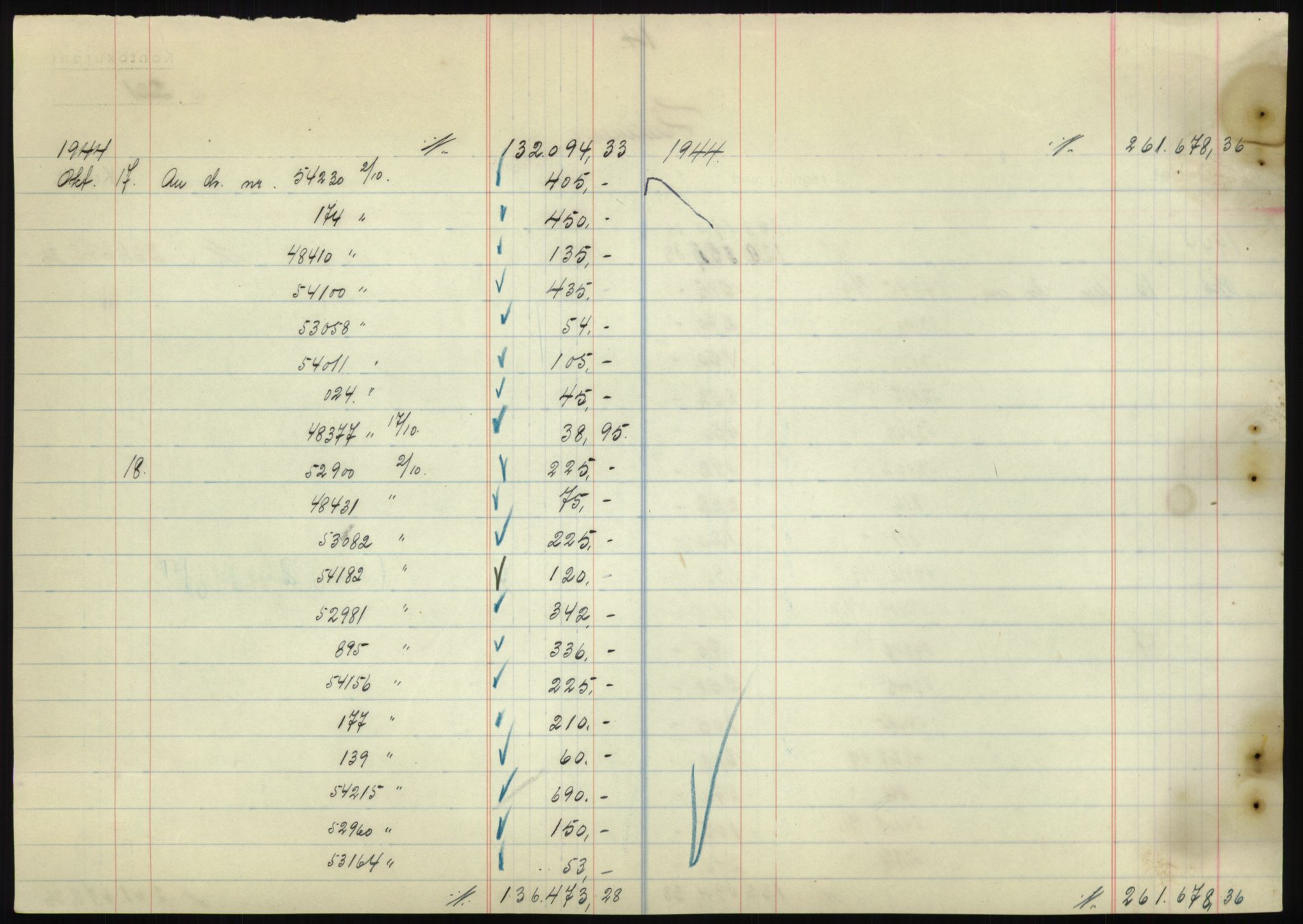 Forsvarsdepartementet, 10. kontor / Oppgjørskontoret, AV/RA-RAFA-1225/D/Db/L0180: Lista oppgjørskontor, 1942-1952, s. 2168