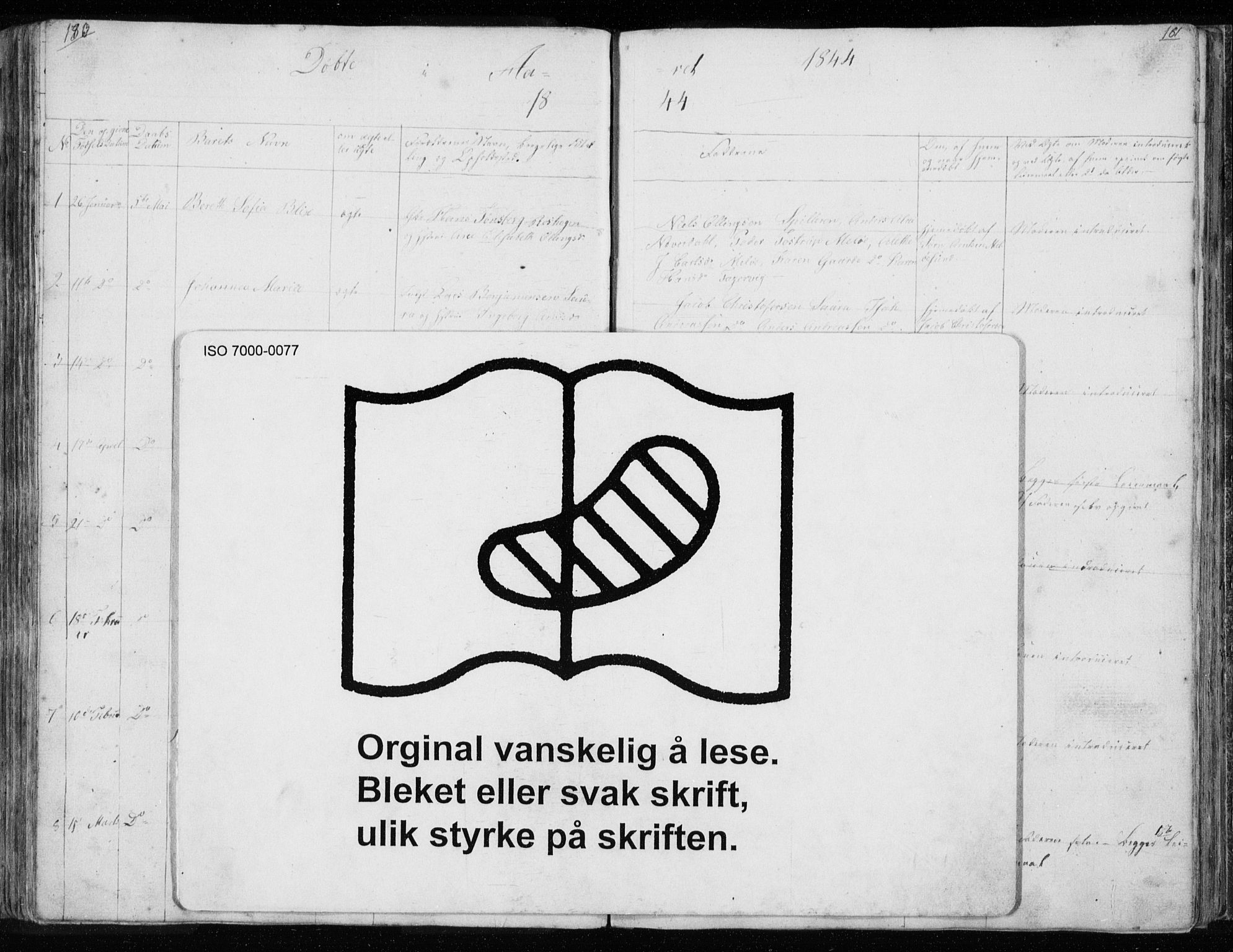 Ministerialprotokoller, klokkerbøker og fødselsregistre - Nordland, AV/SAT-A-1459/843/L0632: Klokkerbok nr. 843C01, 1833-1853, s. 180-181