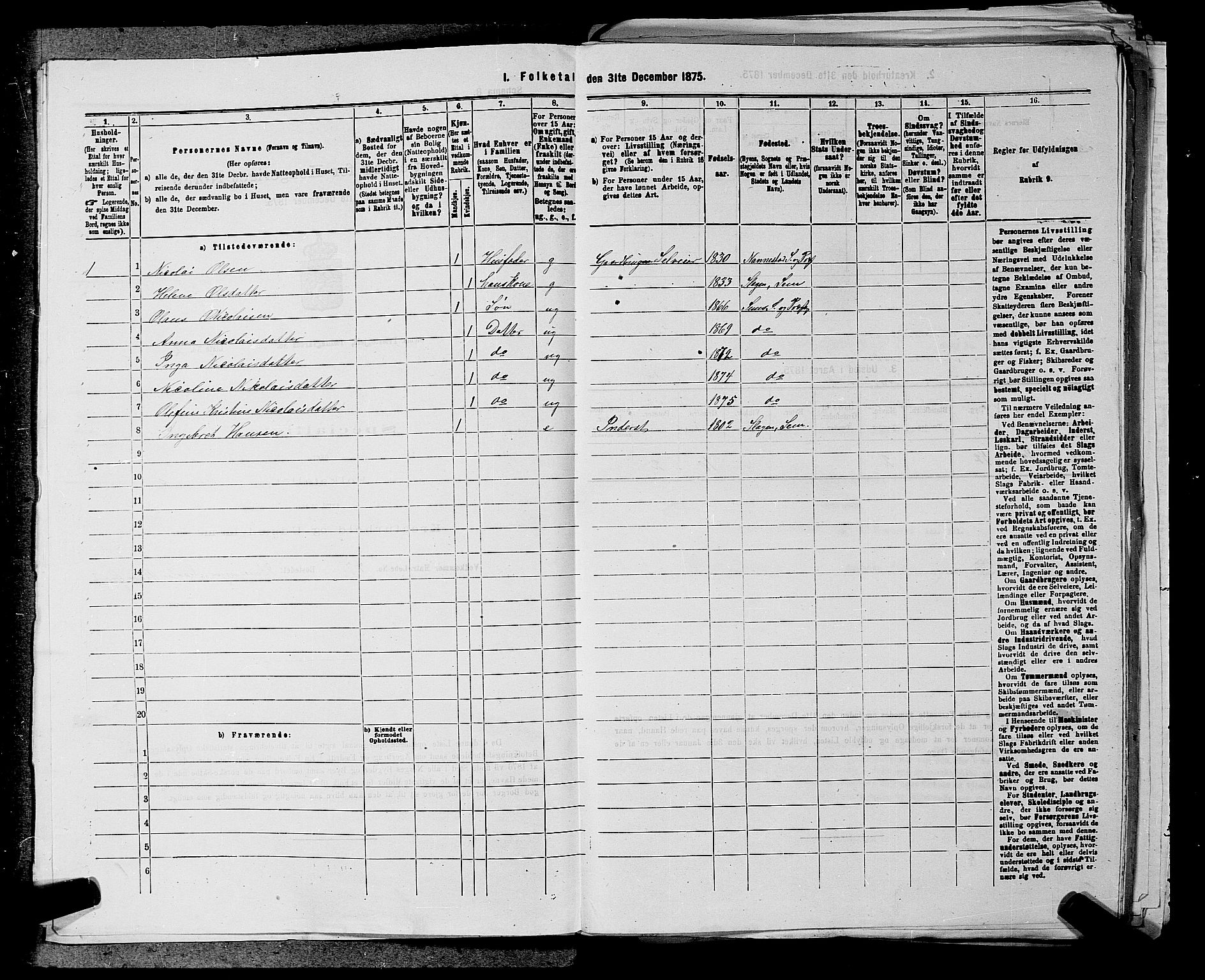 SAKO, Folketelling 1875 for 0721P Sem prestegjeld, 1875, s. 226