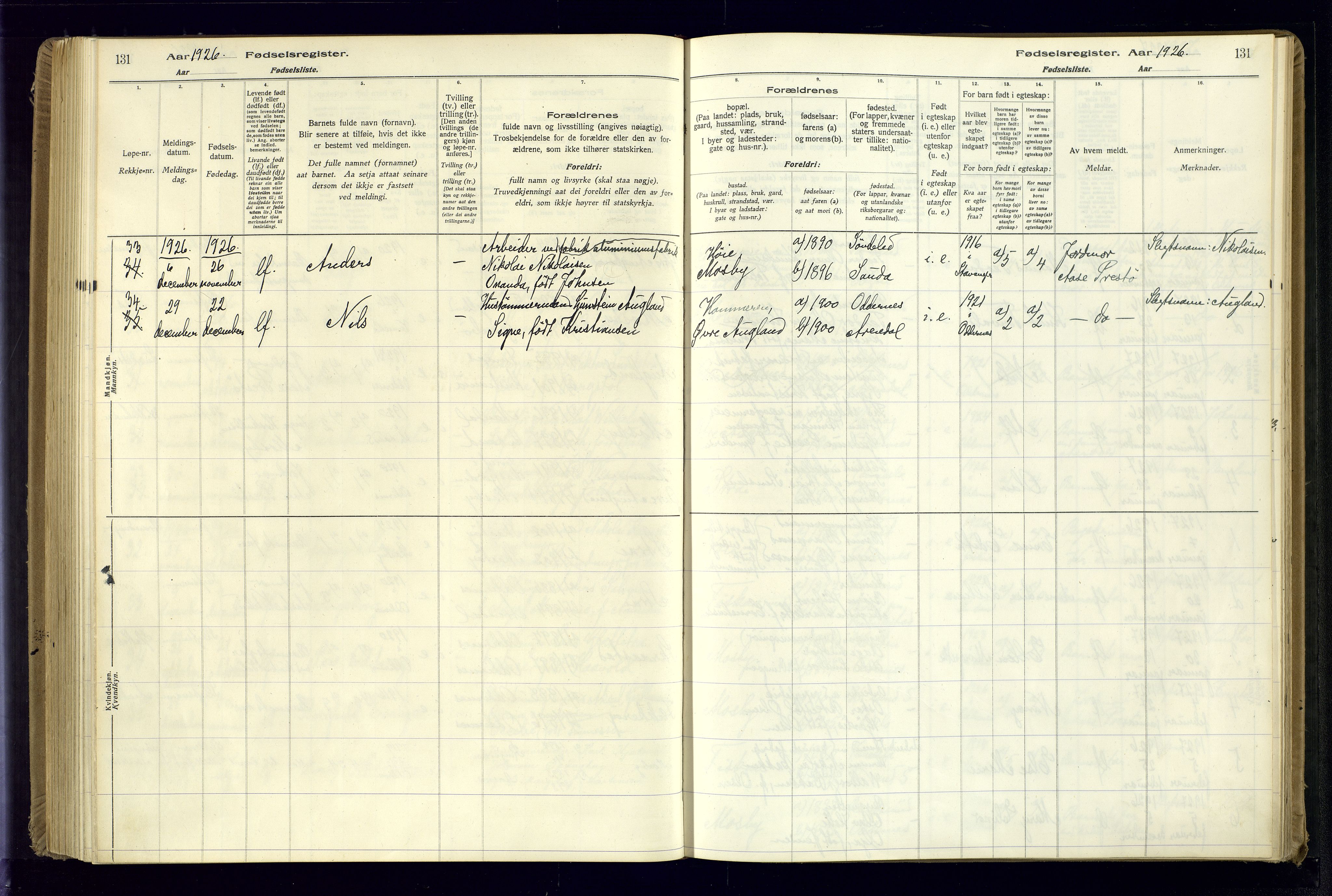 Oddernes sokneprestkontor, AV/SAK-1111-0033/J/Ja/L0001: Fødselsregister nr. 1, 1916-1935, s. 131