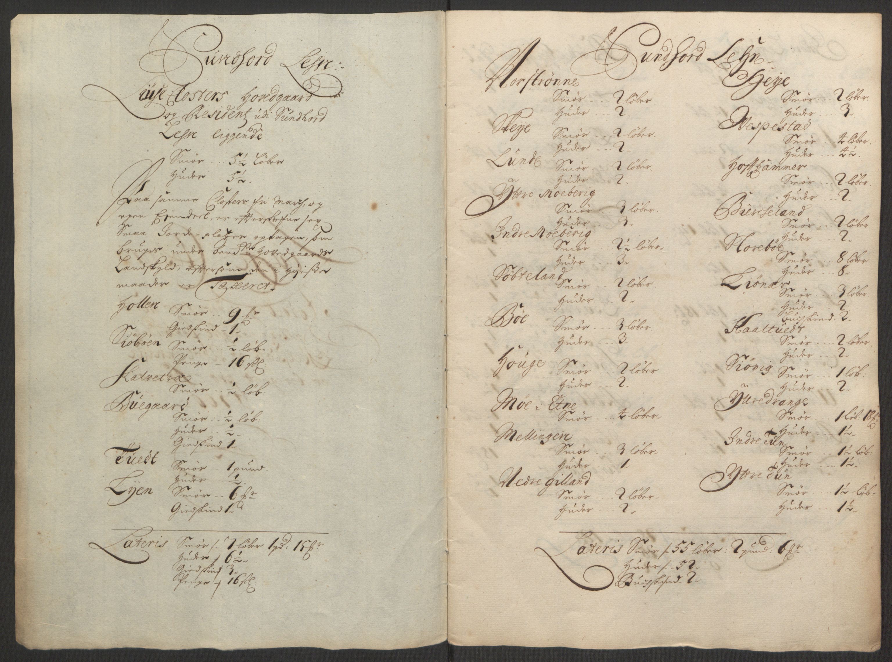 Rentekammeret inntil 1814, Reviderte regnskaper, Fogderegnskap, RA/EA-4092/R50/L3159: Fogderegnskap Lyse kloster, 1691-1709, s. 120