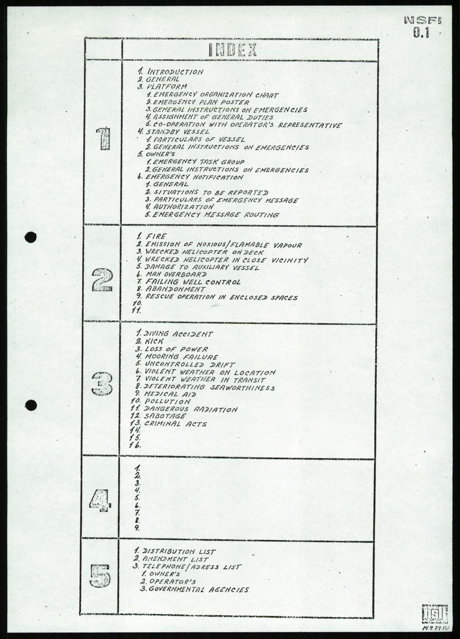 Justisdepartementet, Granskningskommisjonen ved Alexander Kielland-ulykken 27.3.1980, AV/RA-S-1165/D/L0022: Y Forskningsprosjekter (Y8-Y9)/Z Diverse (Doku.liste + Z1-Z15 av 15), 1980-1981, s. 7