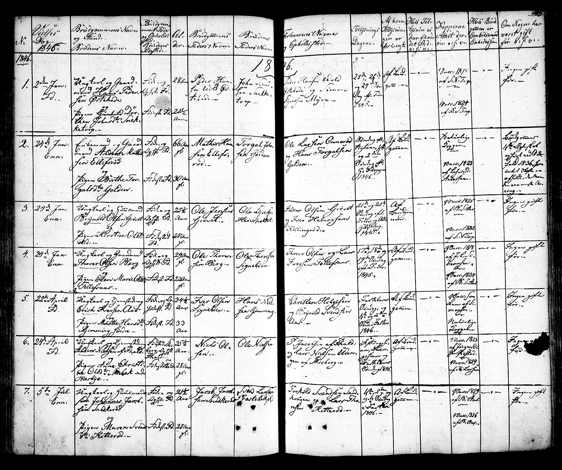 Idd prestekontor Kirkebøker, AV/SAO-A-10911/F/Fc/L0003: Ministerialbok nr. III 3, 1832-1847, s. 245