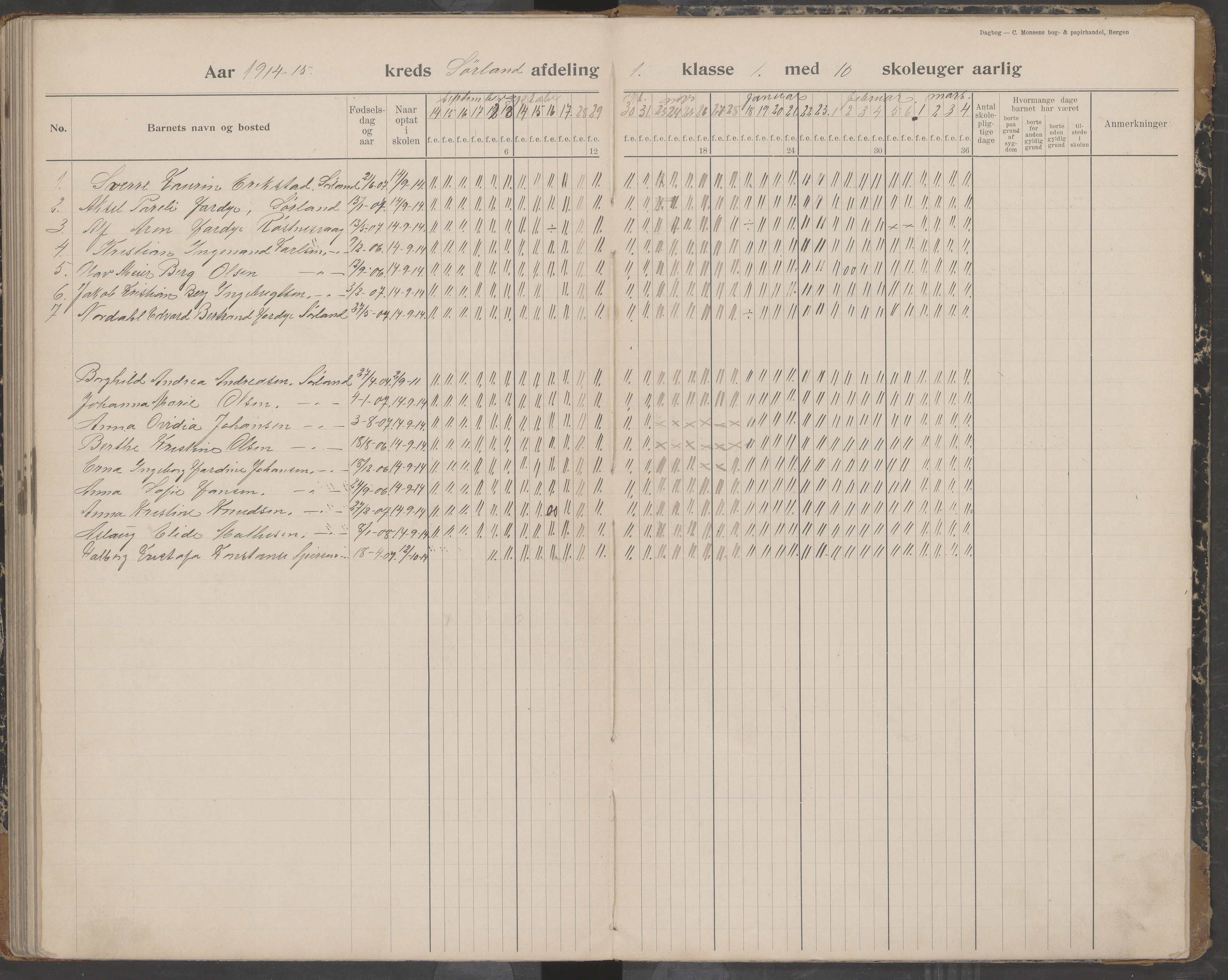 Værøy kommune. Sørland, Mostad og Røst skolekrets, AIN/K-18570.510.01/442/L0001: Karakterprotokoll, 1901-1920