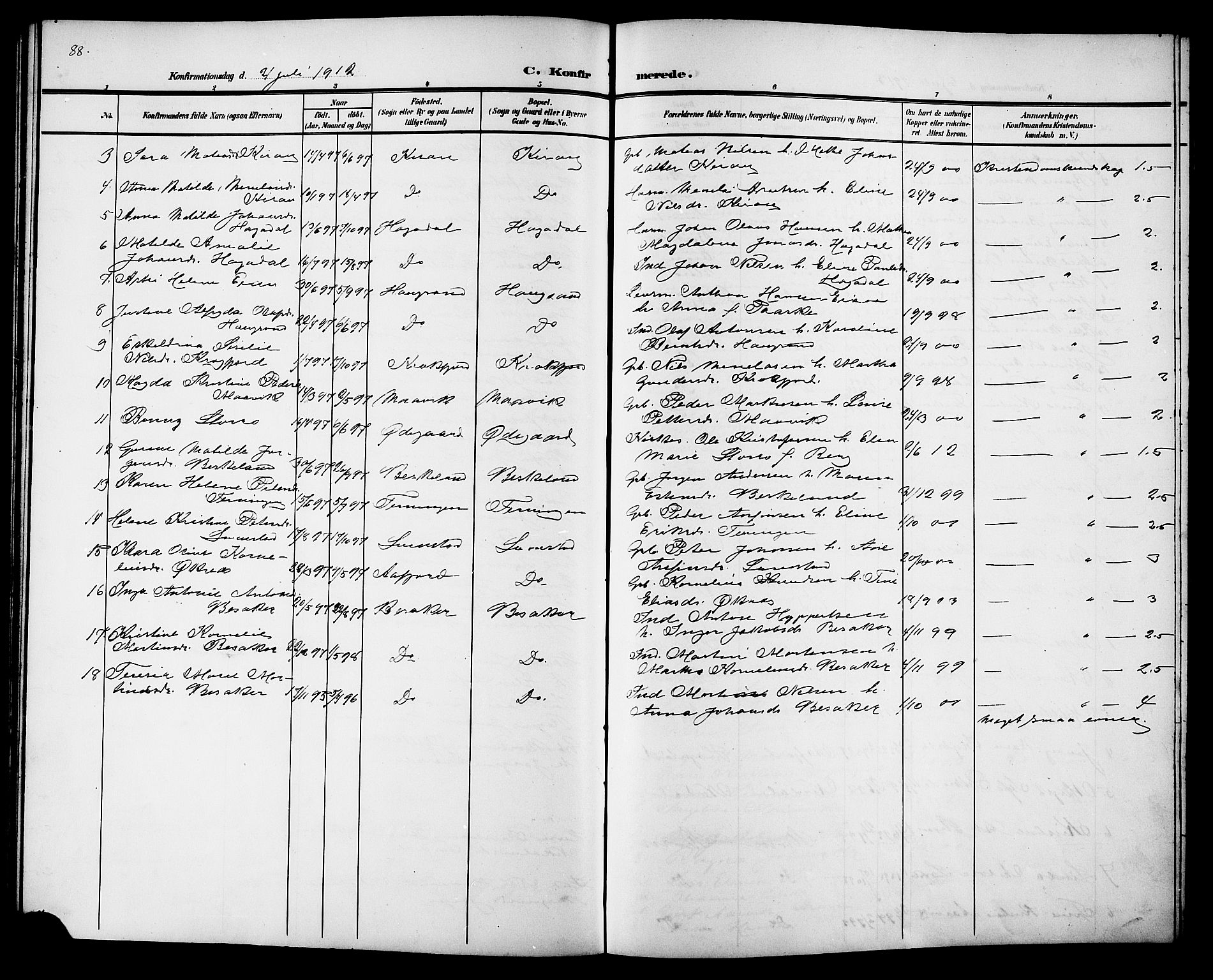 Ministerialprotokoller, klokkerbøker og fødselsregistre - Sør-Trøndelag, SAT/A-1456/657/L0717: Klokkerbok nr. 657C04, 1904-1923, s. 88