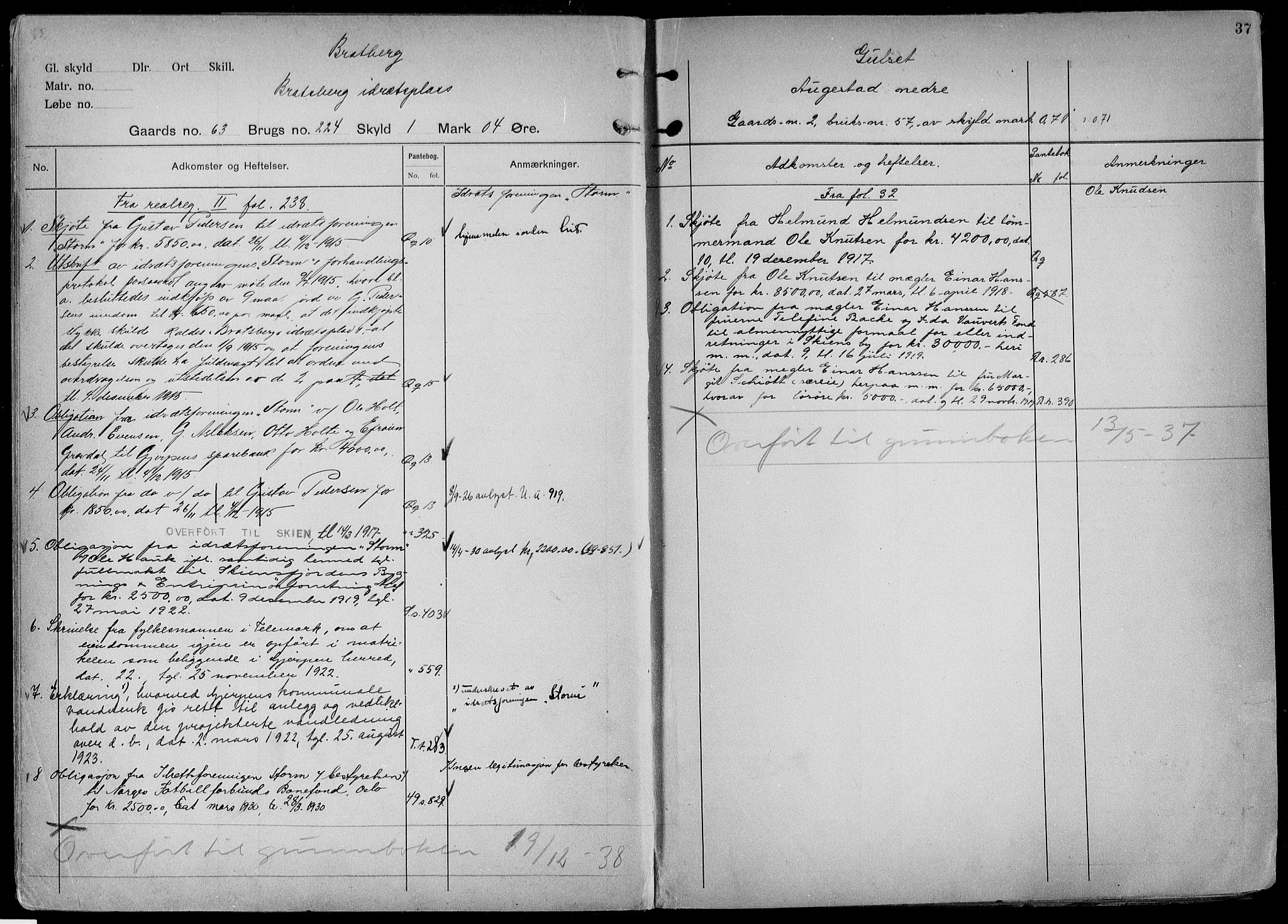Gjerpen sorenskriveri, AV/SAKO-A-216/G/Gb/Gbd/L0005: Panteregister nr. IV 5, s. 37