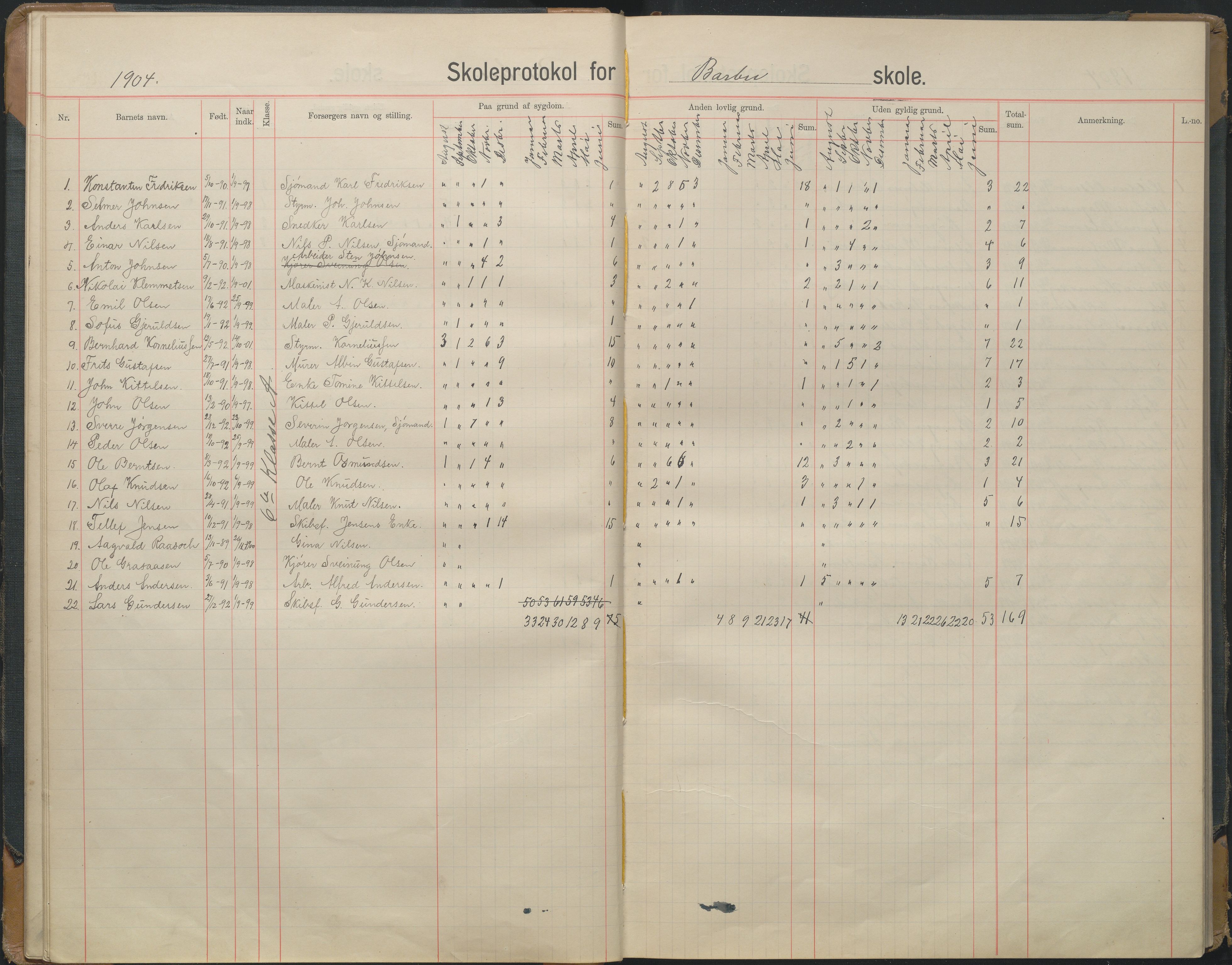 Arendal kommune, Katalog I, AAKS/KA0906-PK-I/07/L0167: Skoleprotokoll for friskolen, 1903-1912