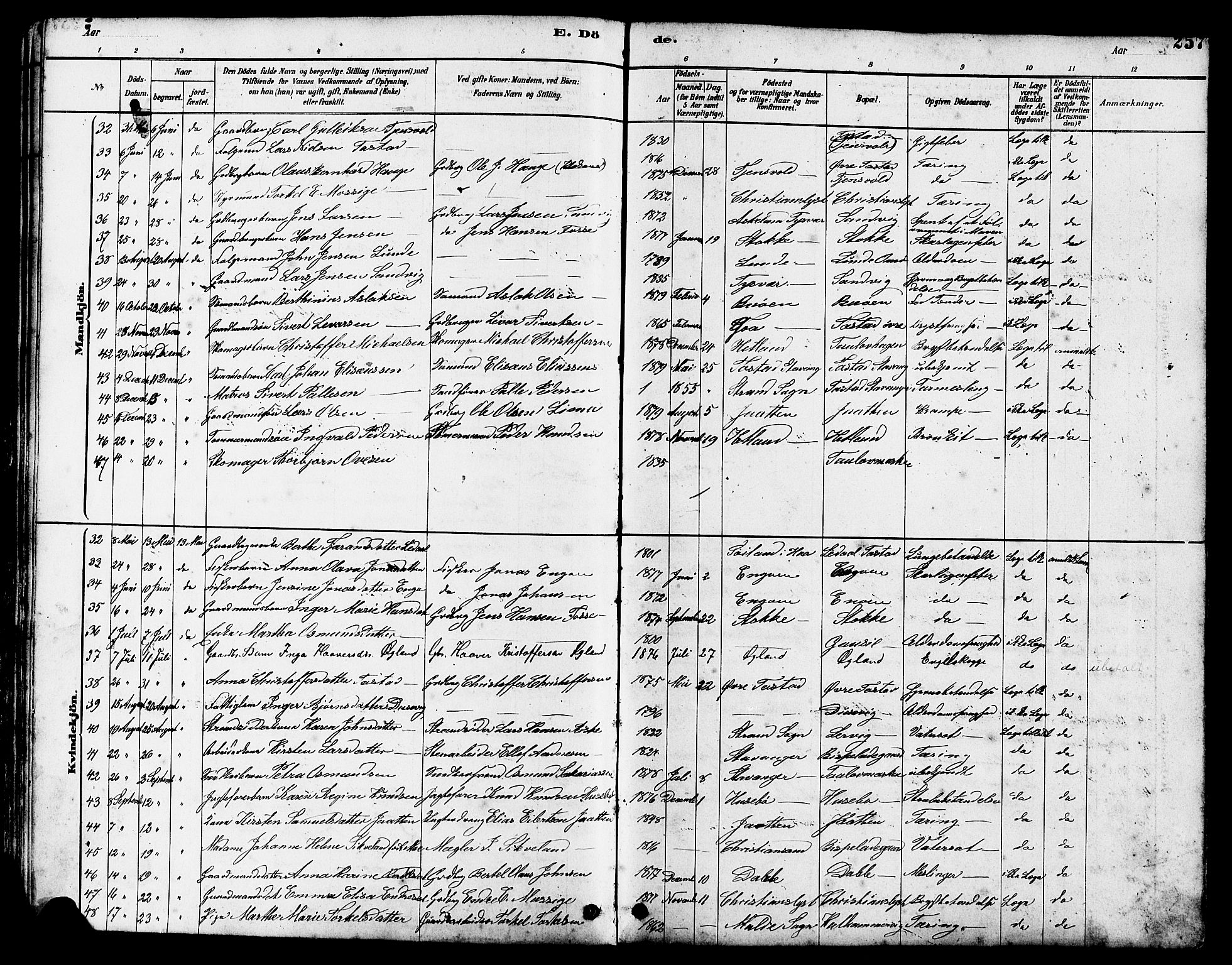 Hetland sokneprestkontor, AV/SAST-A-101826/30/30BB/L0005: Klokkerbok nr. B 5, 1878-1910, s. 257