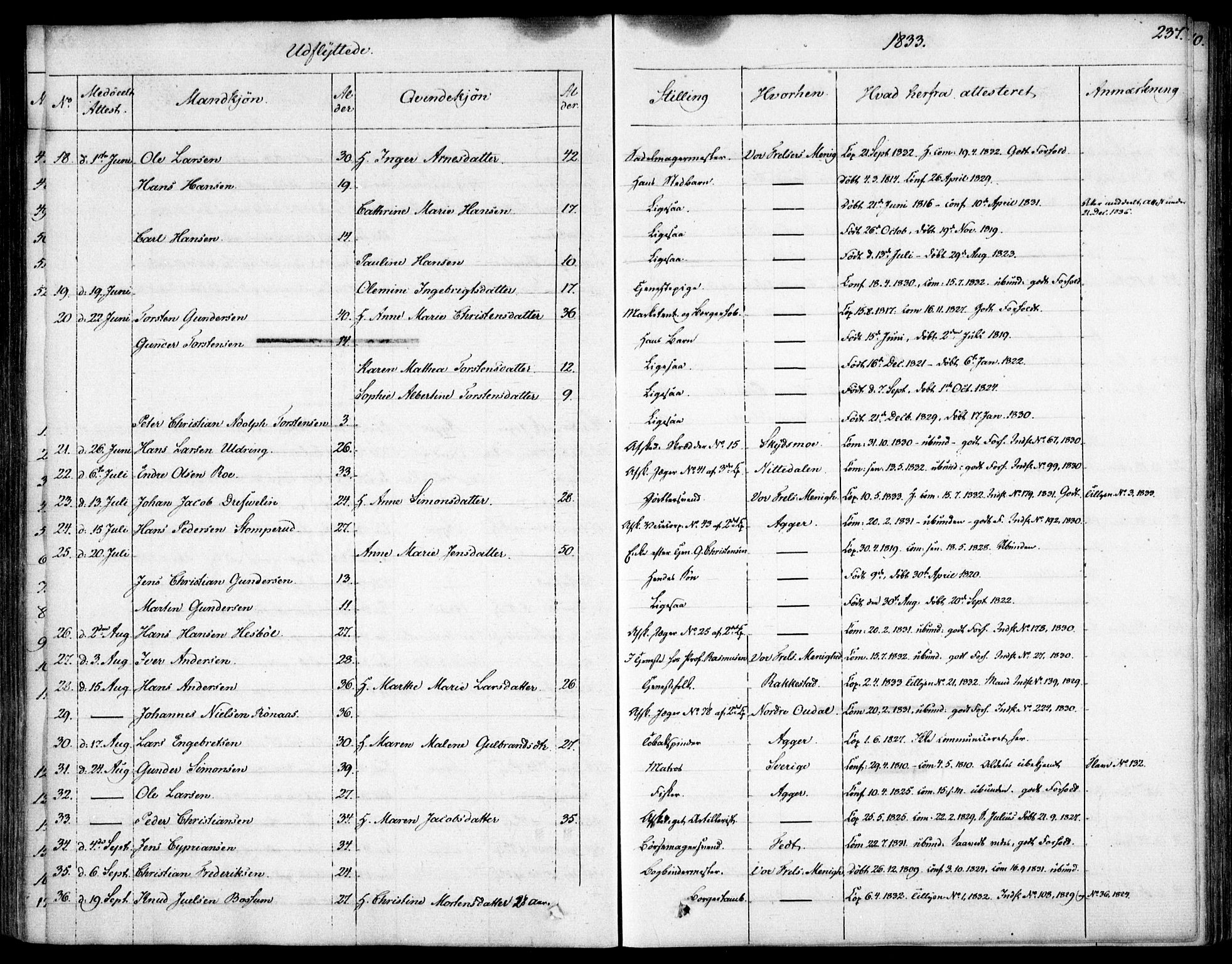 Garnisonsmenigheten Kirkebøker, SAO/A-10846/F/Fa/L0007: Ministerialbok nr. 7, 1828-1881, s. 237