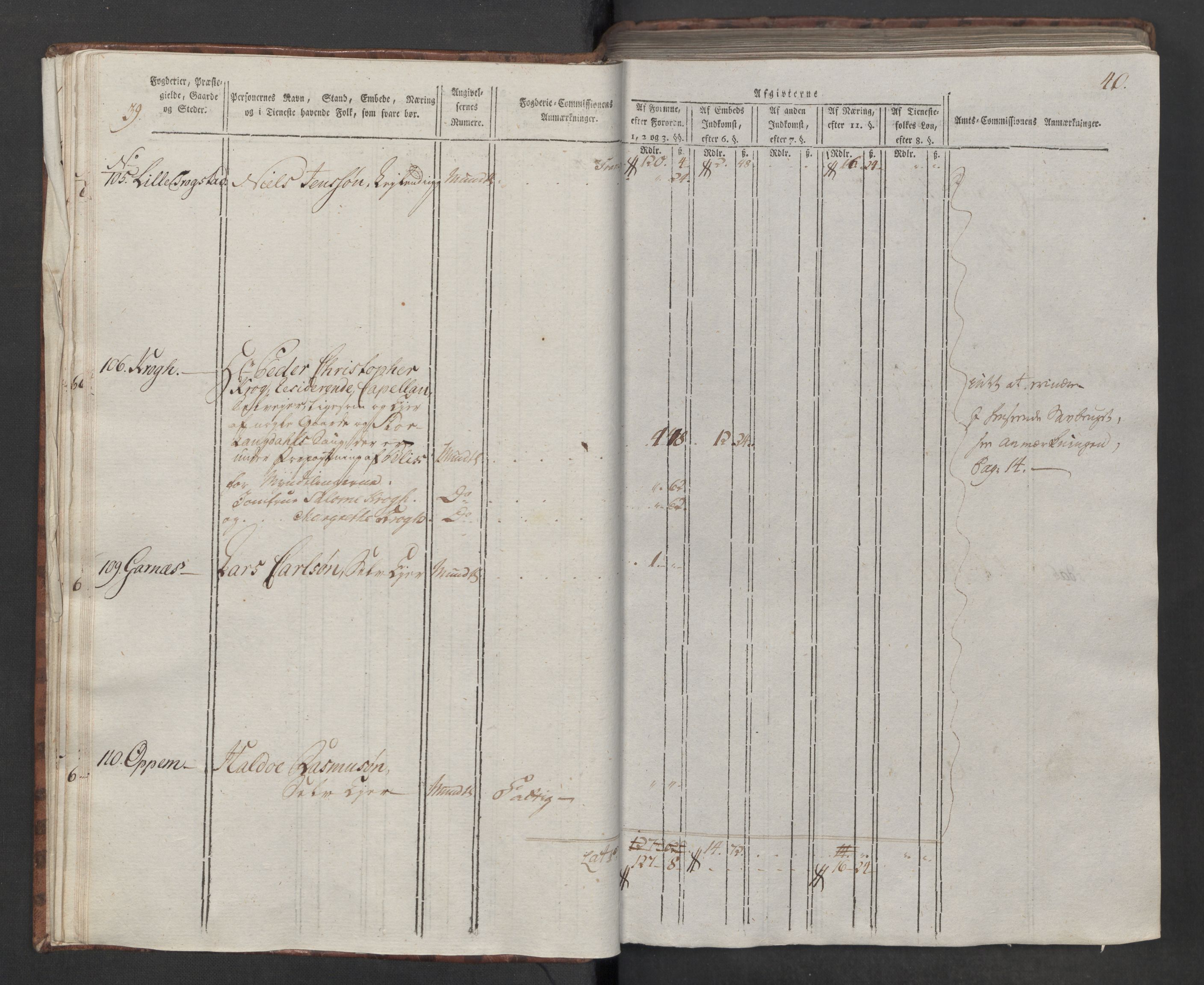 Rentekammeret inntil 1814, Reviderte regnskaper, Mindre regnskaper, AV/RA-EA-4068/Rf/Rfe/L0046: Stjørdal og Verdal fogderi, 1789, s. 24