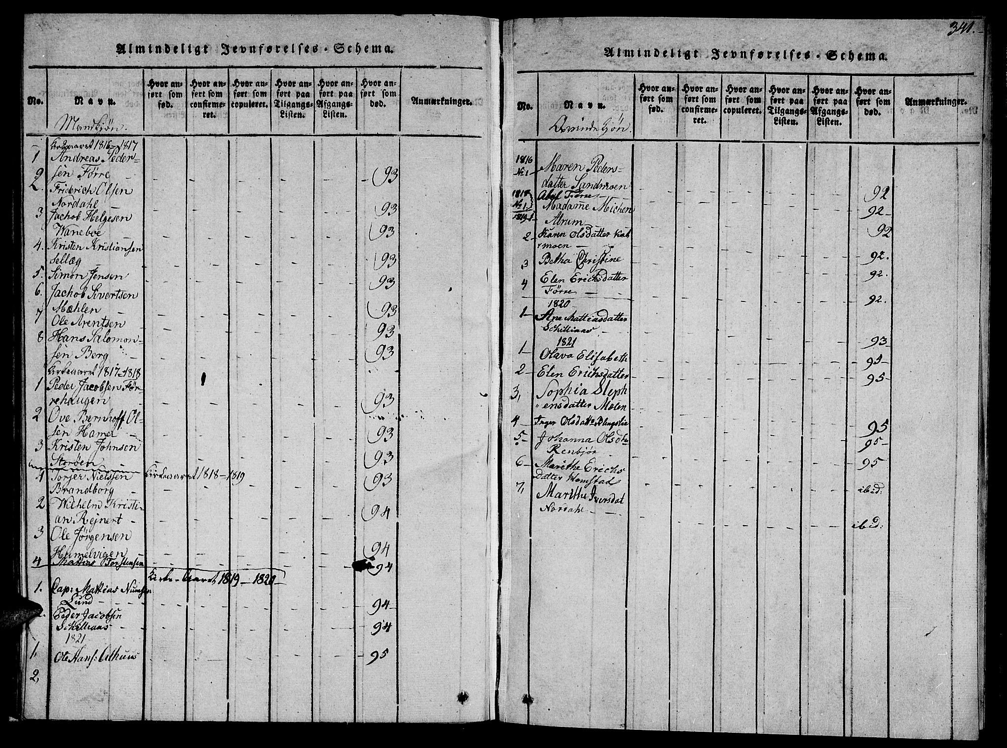 Ministerialprotokoller, klokkerbøker og fødselsregistre - Nord-Trøndelag, SAT/A-1458/766/L0565: Klokkerbok nr. 767C01, 1817-1823, s. 341