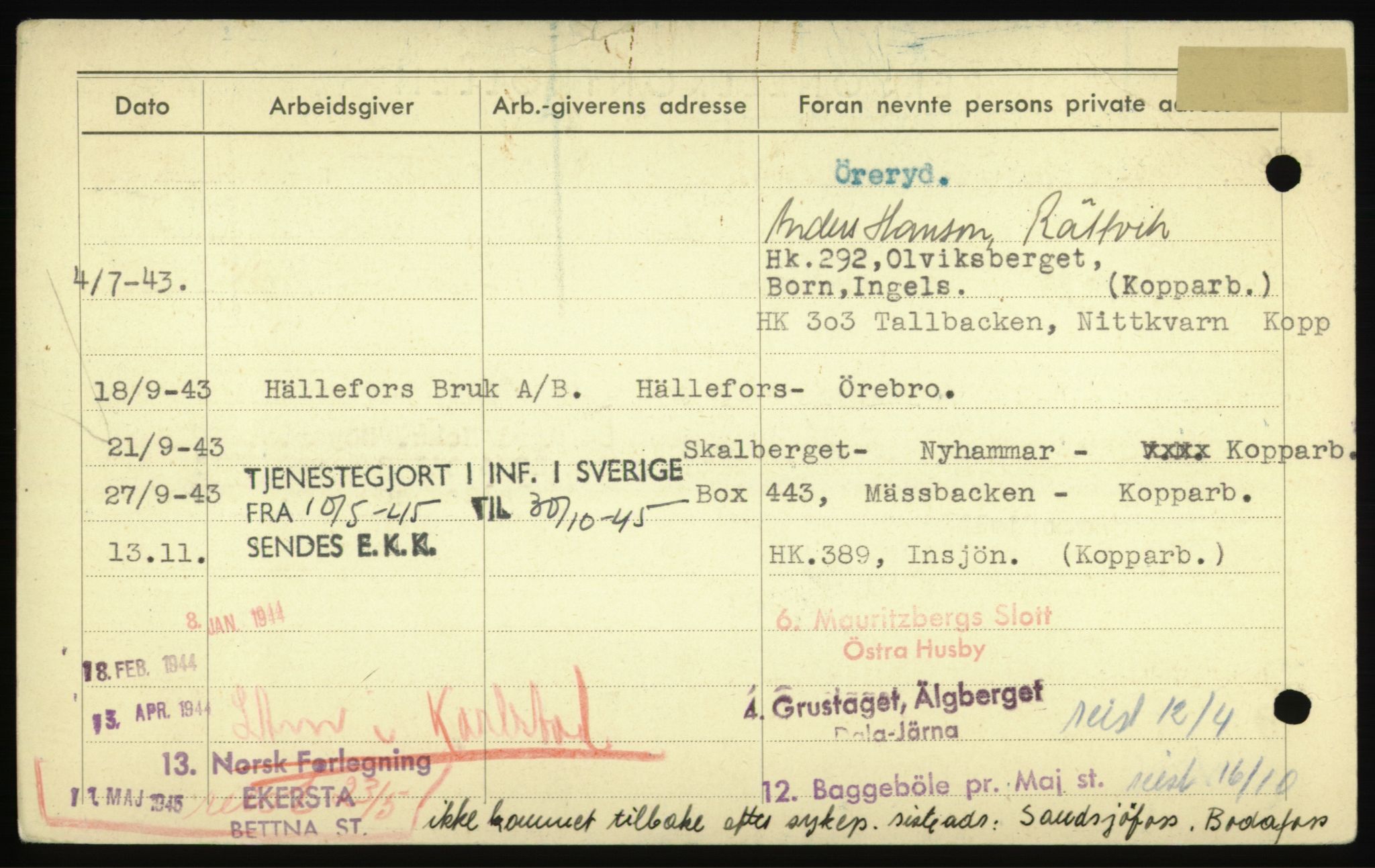 Forsvaret, Troms infanteriregiment nr. 16, AV/RA-RAFA-3146/P/Pa/L0023: Rulleblad for regimentets menige mannskaper, årsklasse 1939, 1939, s. 1296