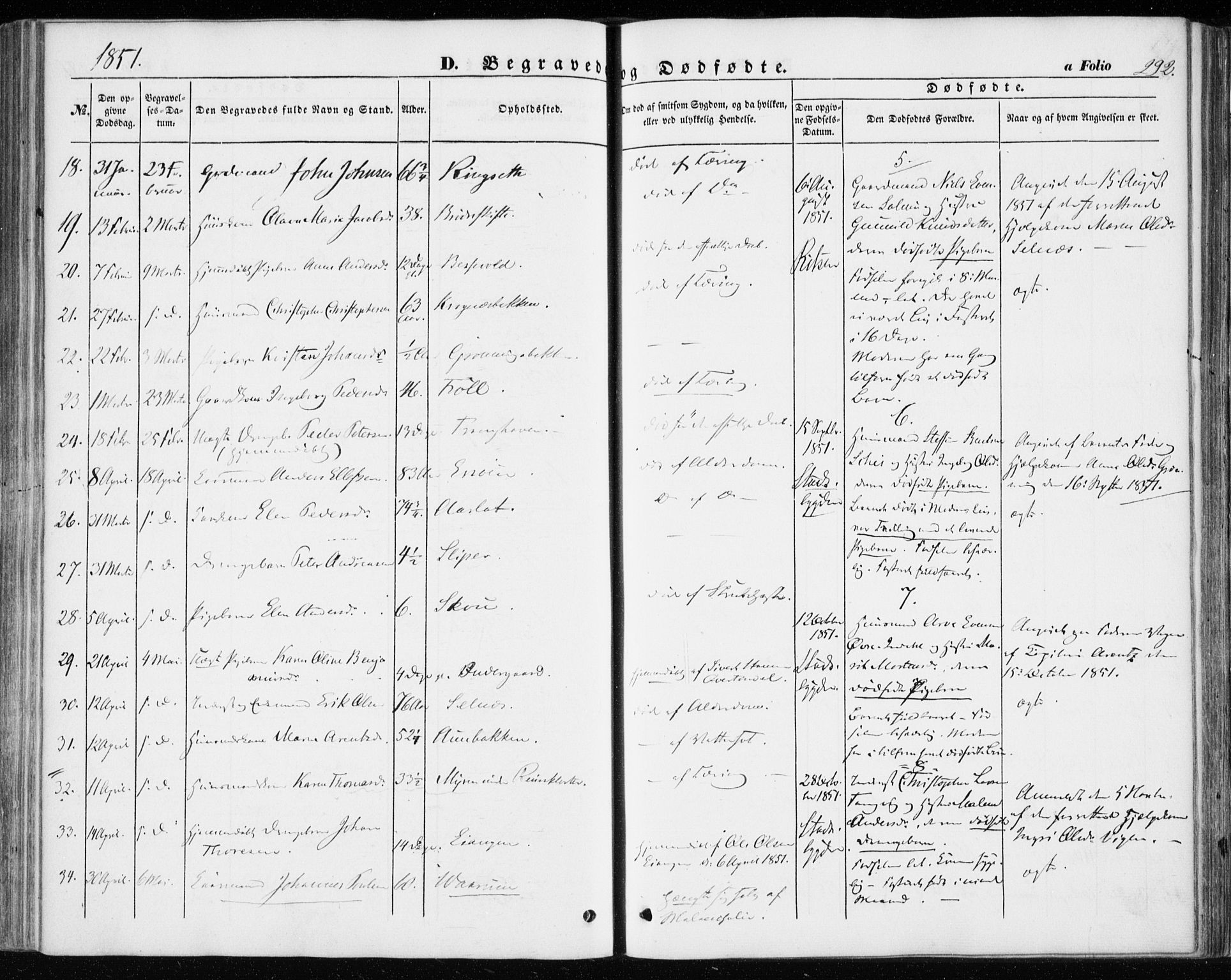Ministerialprotokoller, klokkerbøker og fødselsregistre - Sør-Trøndelag, SAT/A-1456/646/L0611: Ministerialbok nr. 646A09, 1848-1857, s. 292