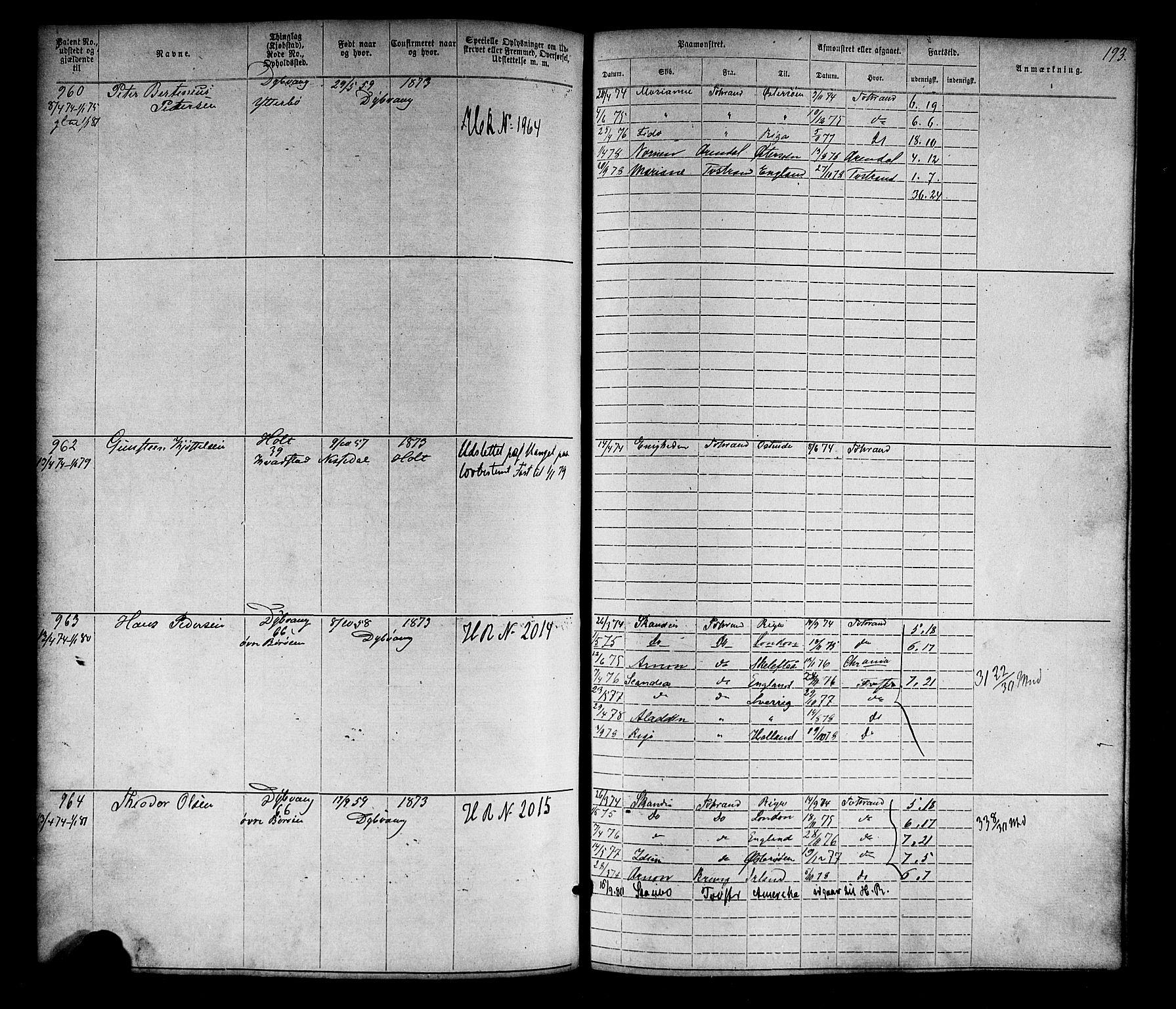 Tvedestrand mønstringskrets, SAK/2031-0011/F/Fa/L0003: Annotasjonsrulle nr 1-1905 med register, U-25, 1866-1886, s. 216