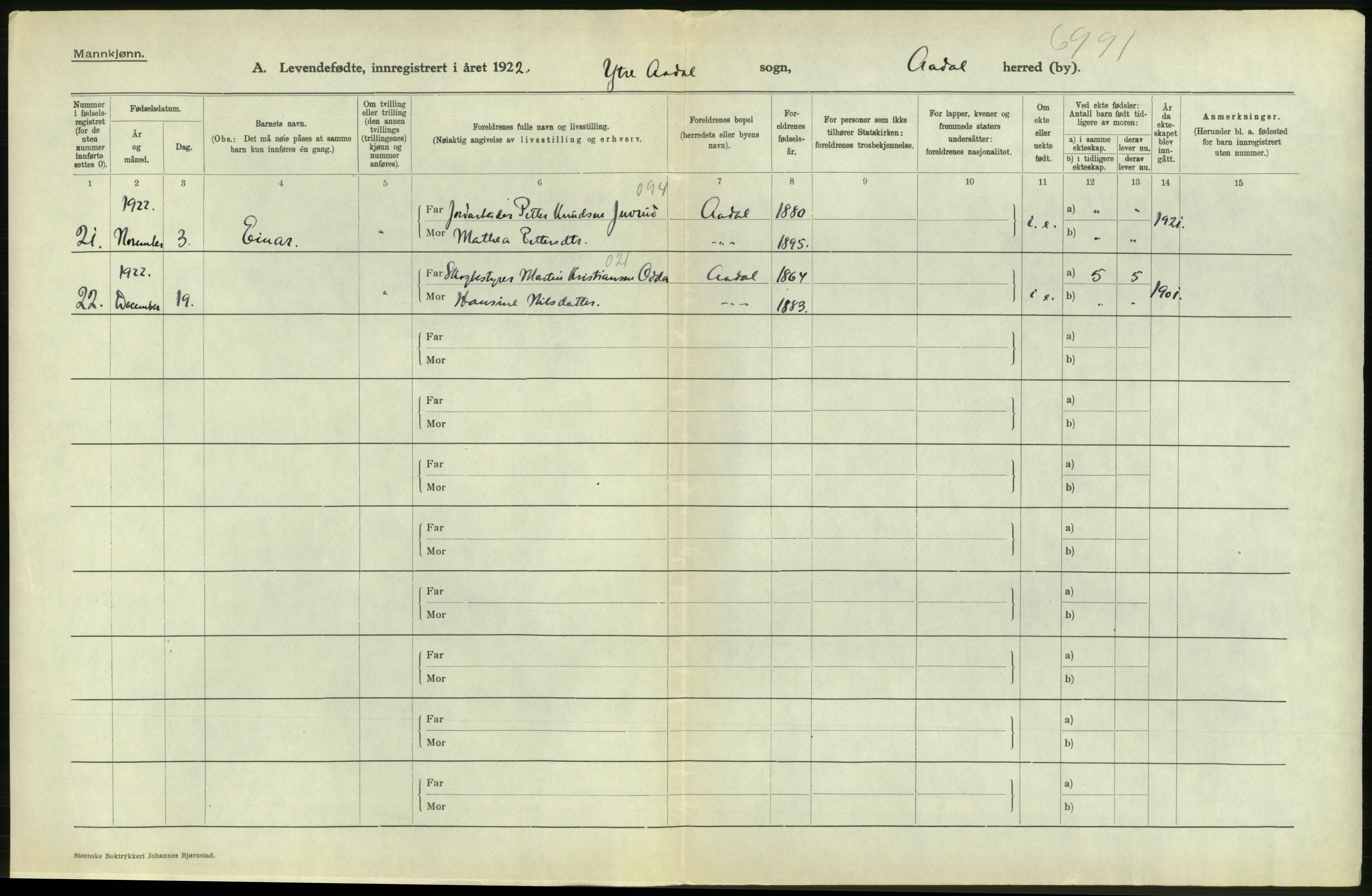 Statistisk sentralbyrå, Sosiodemografiske emner, Befolkning, RA/S-2228/D/Df/Dfc/Dfcb/L0015: Buskerud fylke: Levendefødte menn og kvinner. Bygder og byer., 1922, s. 246