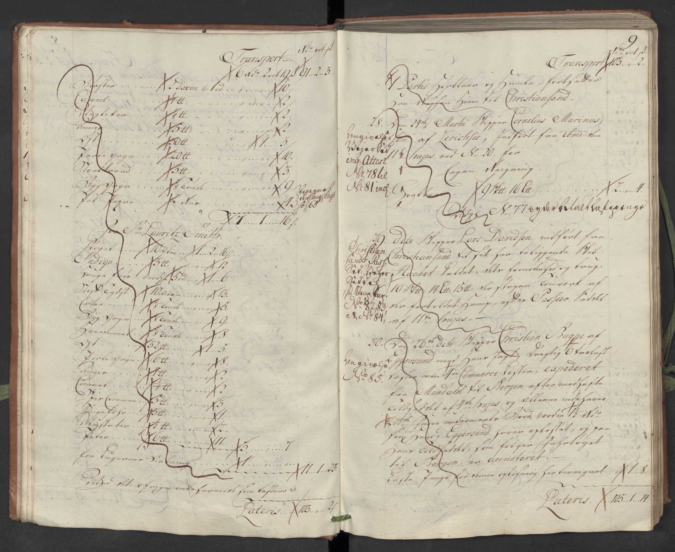 Generaltollkammeret, tollregnskaper, AV/RA-EA-5490/R22/L0018/0001: Tollregnskaper Stavanger / Hovedtollbok, 1756, s. 8b-9a