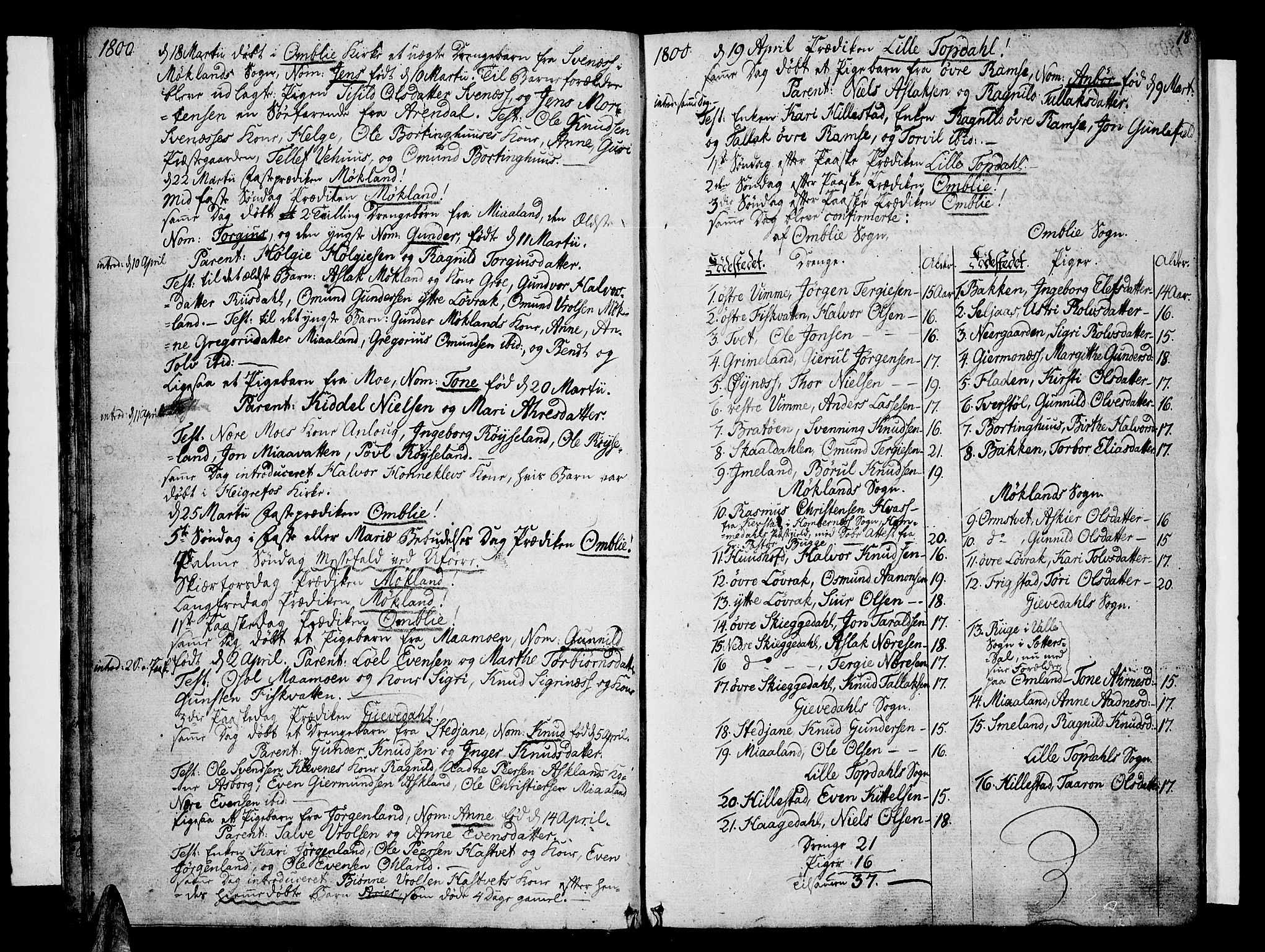 Åmli sokneprestkontor, AV/SAK-1111-0050/F/Fa/Fac/L0005: Ministerialbok nr. A 5, 1796-1816, s. 18