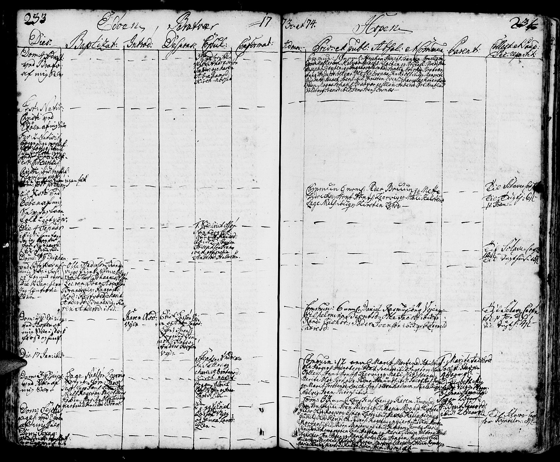 Ministerialprotokoller, klokkerbøker og fødselsregistre - Møre og Romsdal, SAT/A-1454/581/L0932: Ministerialbok nr. 581A02, 1767-1823, s. 233-234