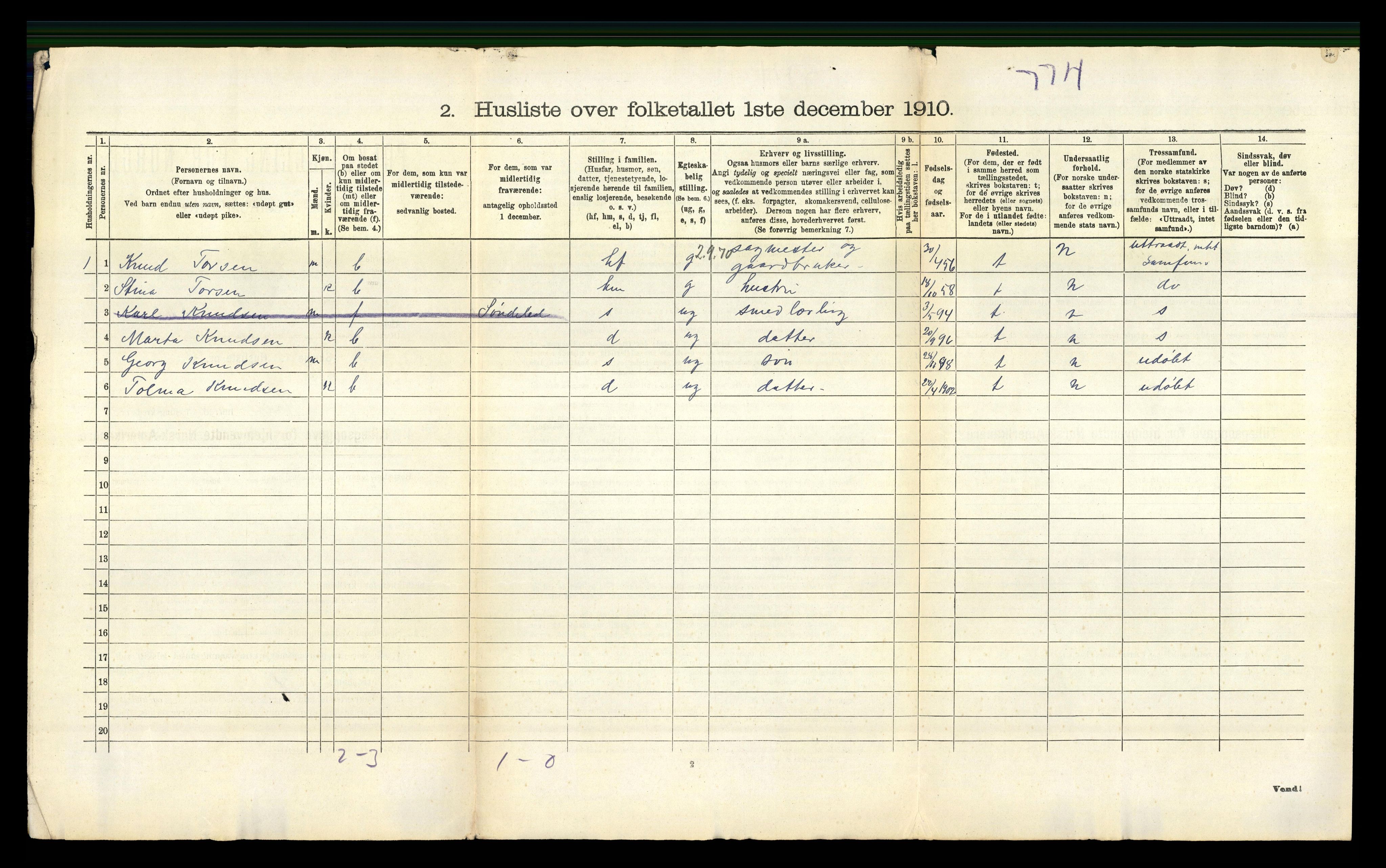 RA, Folketelling 1910 for 0914 Holt herred, 1910, s. 55