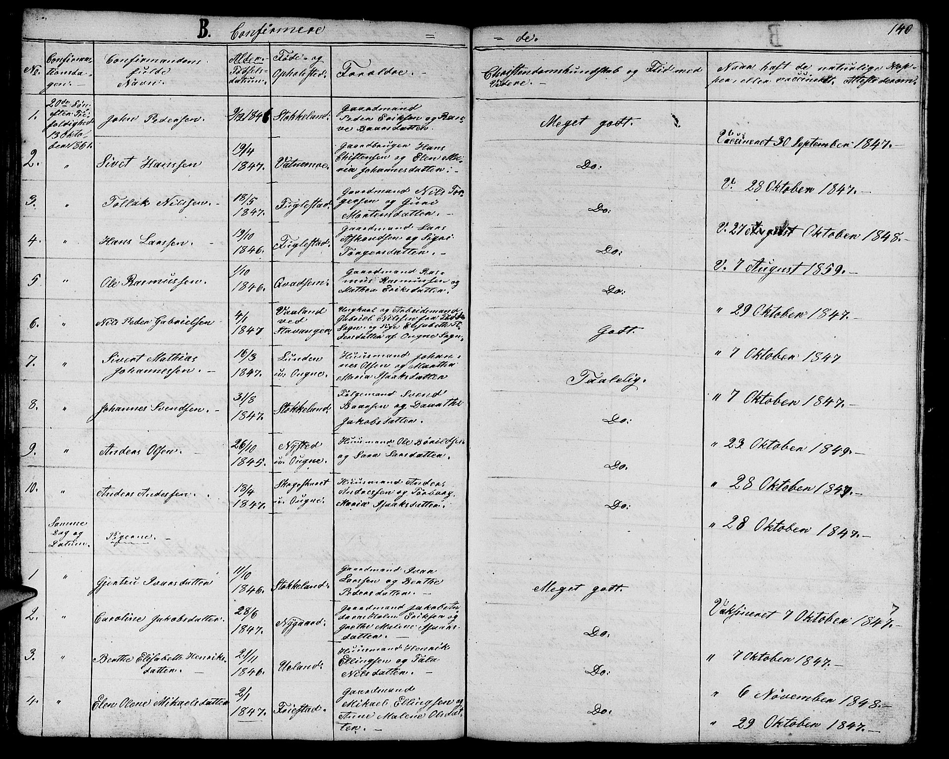 Eigersund sokneprestkontor, AV/SAST-A-101807/S09/L0003: Klokkerbok nr. B 3, 1846-1875, s. 140