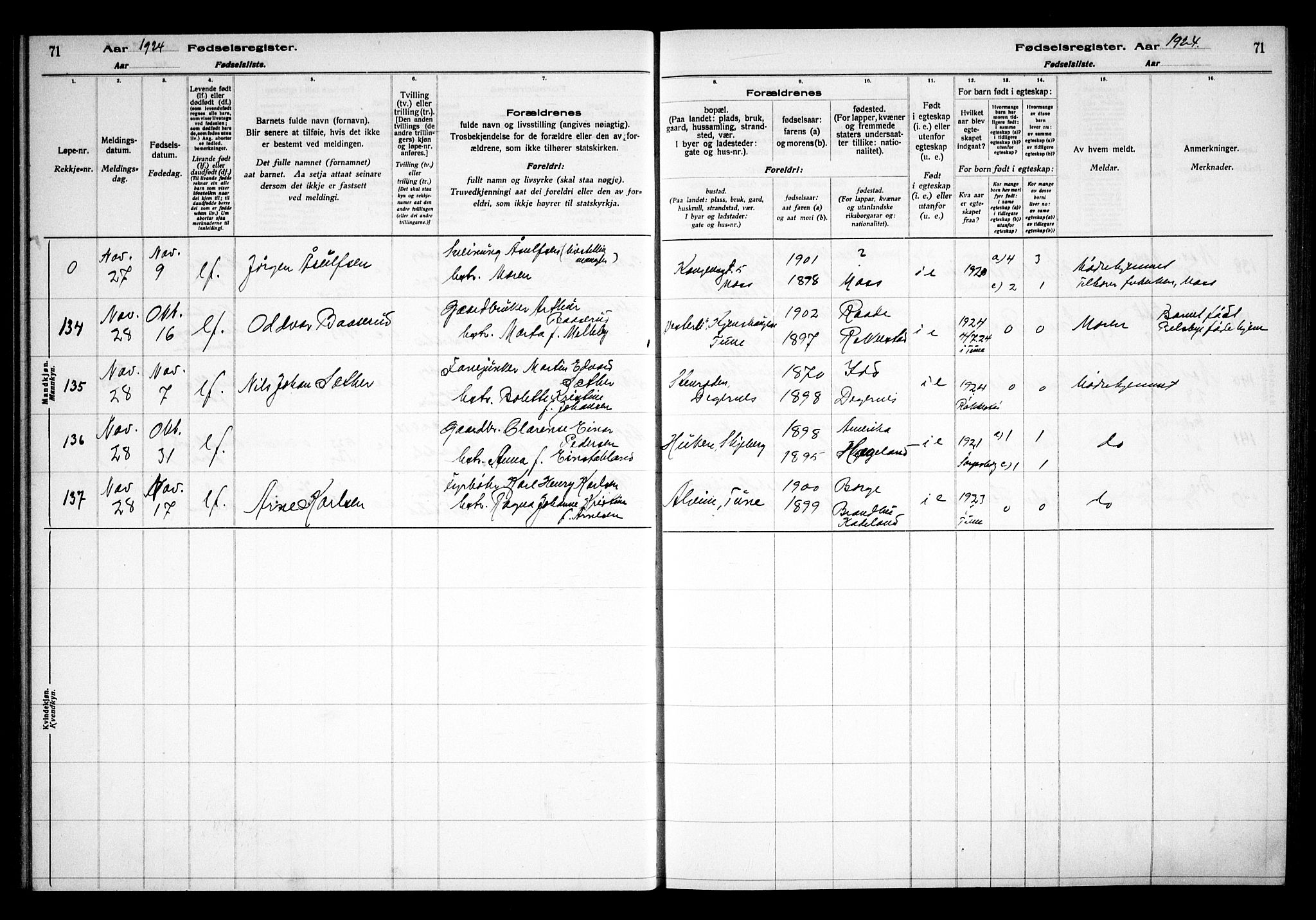 Sarpsborg prestekontor Kirkebøker, AV/SAO-A-2006/J/Ja/L0002: Fødselsregister nr. 2, 1922-1928, s. 71