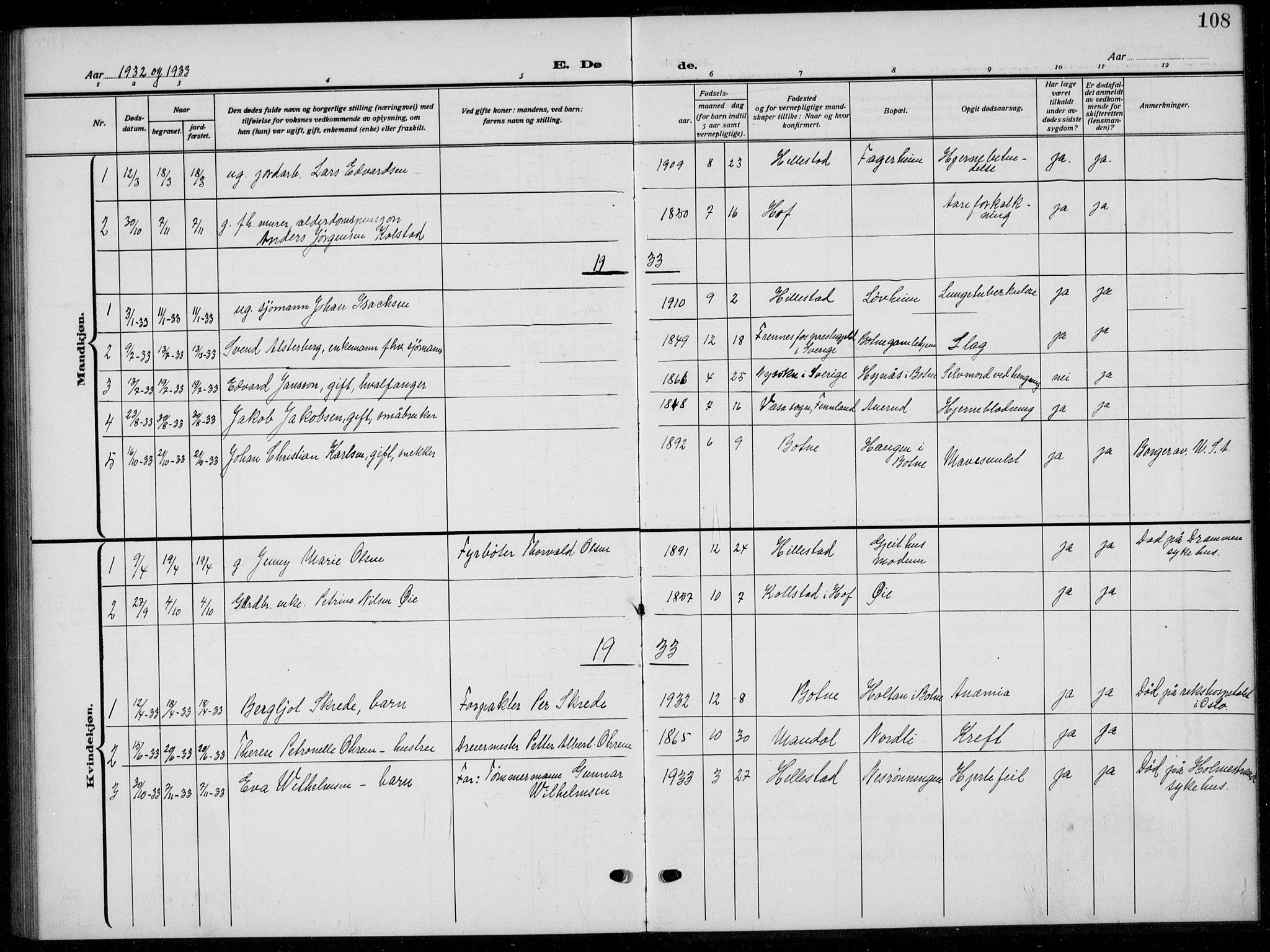 Botne kirkebøker, AV/SAKO-A-340/G/Gb/L0005: Klokkerbok nr. II 5, 1918-1936, s. 108