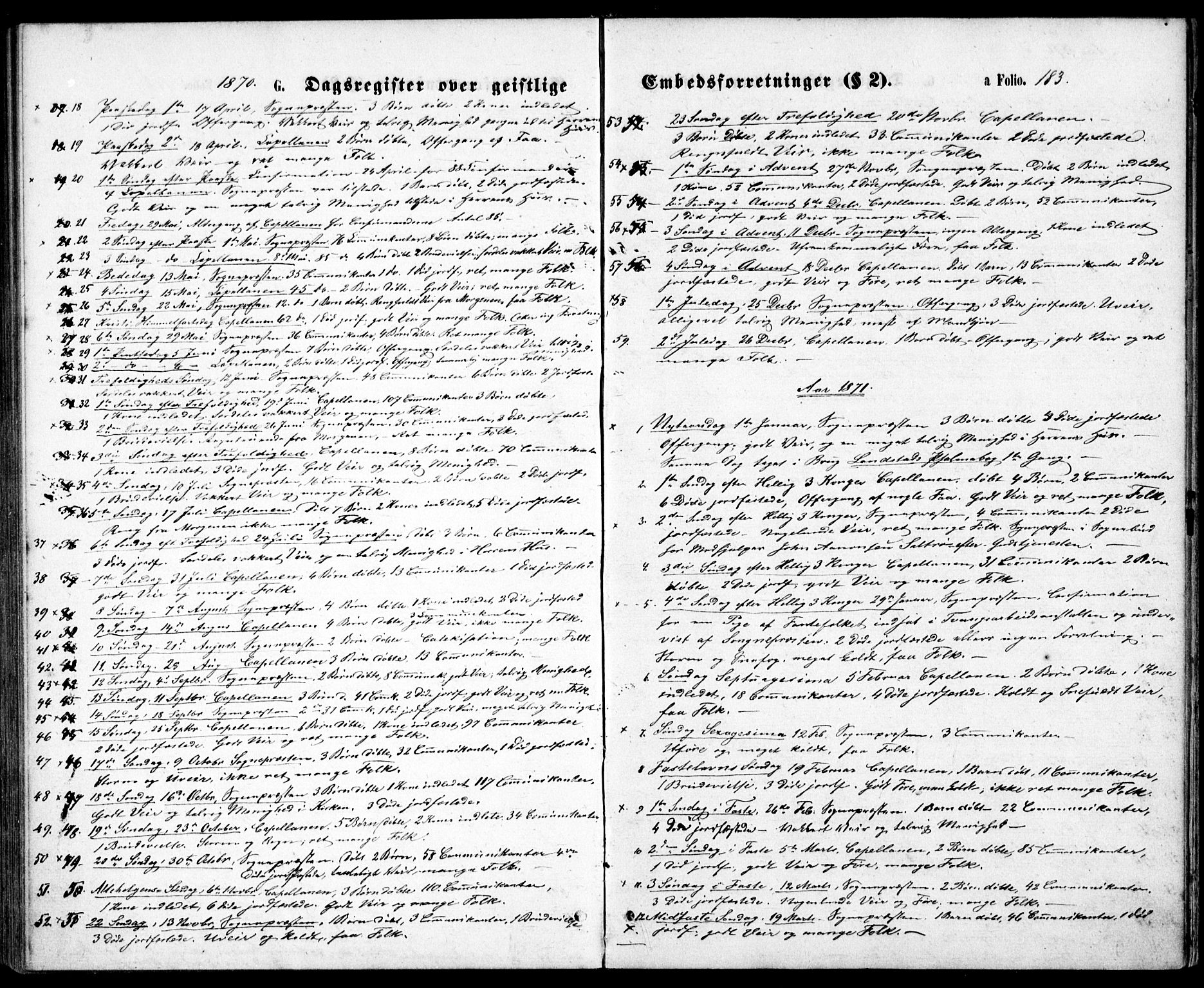 Tromøy sokneprestkontor, SAK/1111-0041/F/Fb/L0004: Klokkerbok nr. B 4, 1869-1877, s. 183