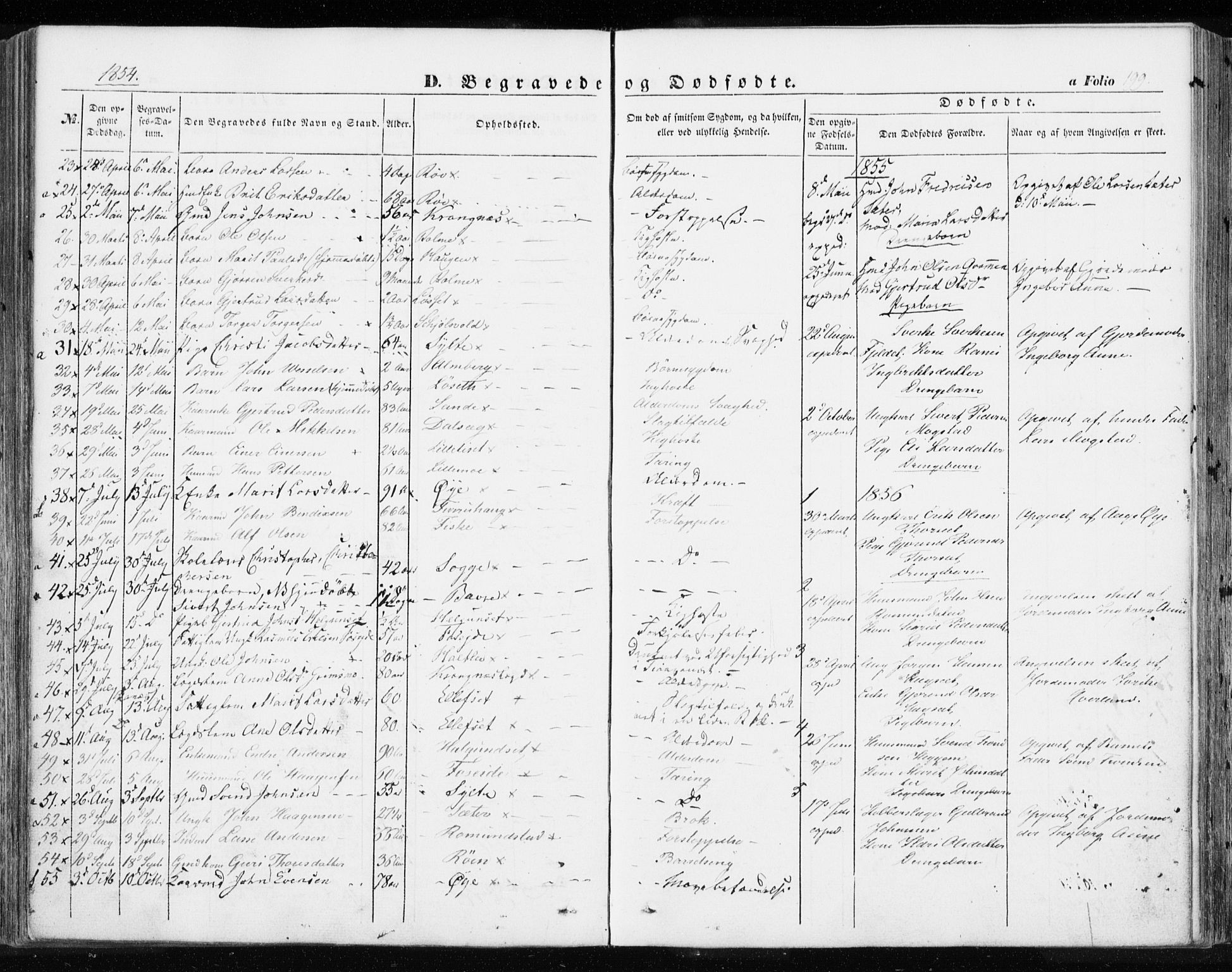 Ministerialprotokoller, klokkerbøker og fødselsregistre - Møre og Romsdal, AV/SAT-A-1454/595/L1044: Ministerialbok nr. 595A06, 1852-1863, s. 199