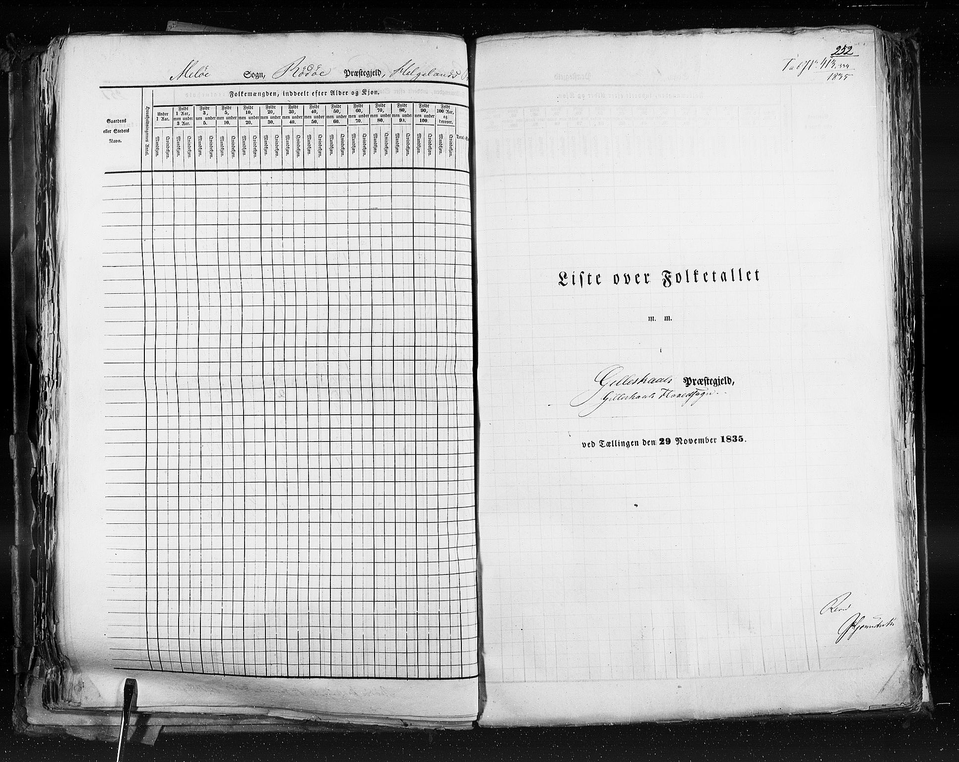 RA, Folketellingen 1835, bind 9: Nordre Trondhjem amt, Nordland amt og Finnmarken amt, 1835, s. 252