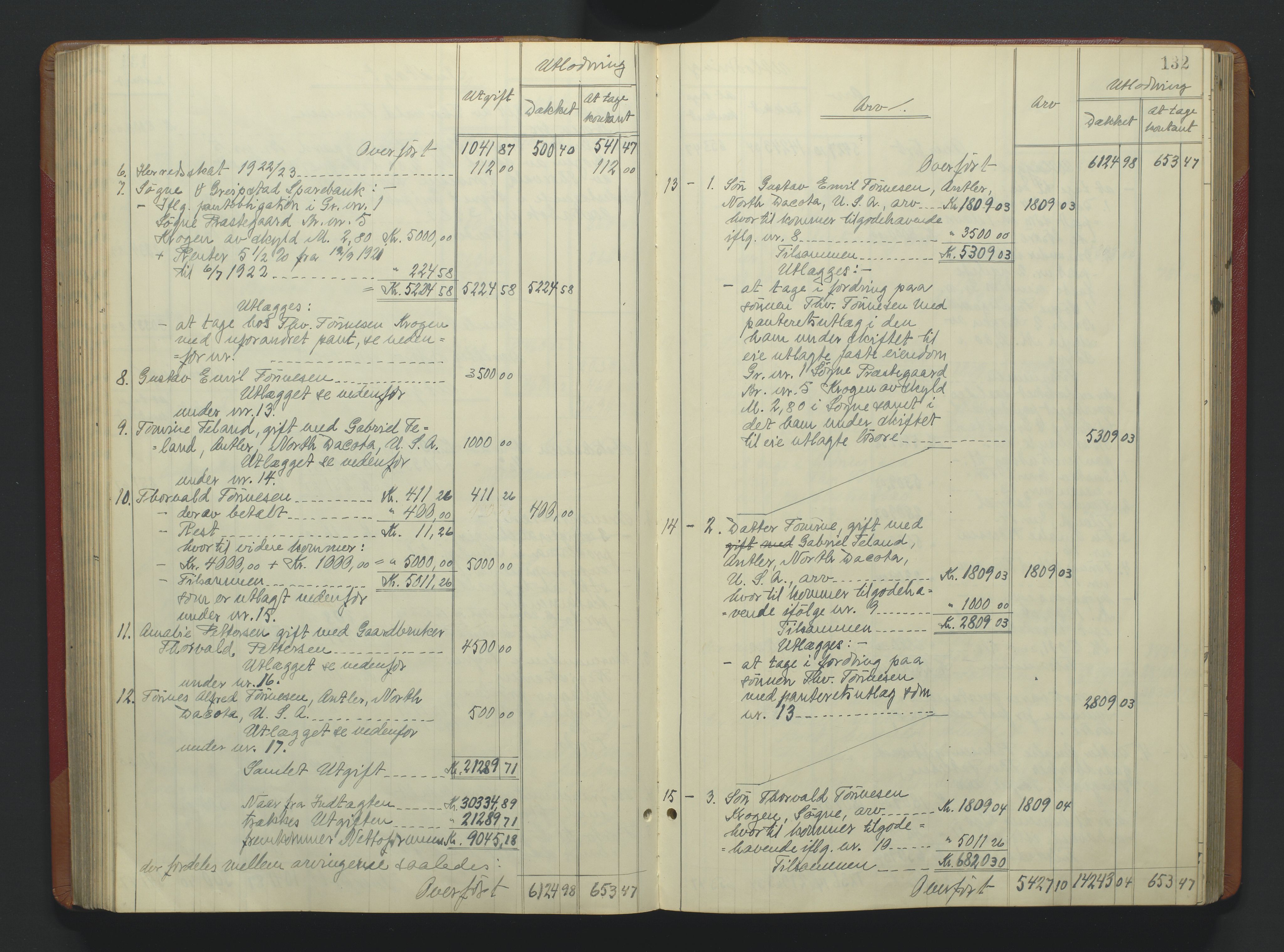 Torridal sorenskriveri, AV/SAK-1221-0012/H/Hc/L0037: Skifteutlodningsprotokoll med navneregister nr. 6, 1918-1927, s. 132