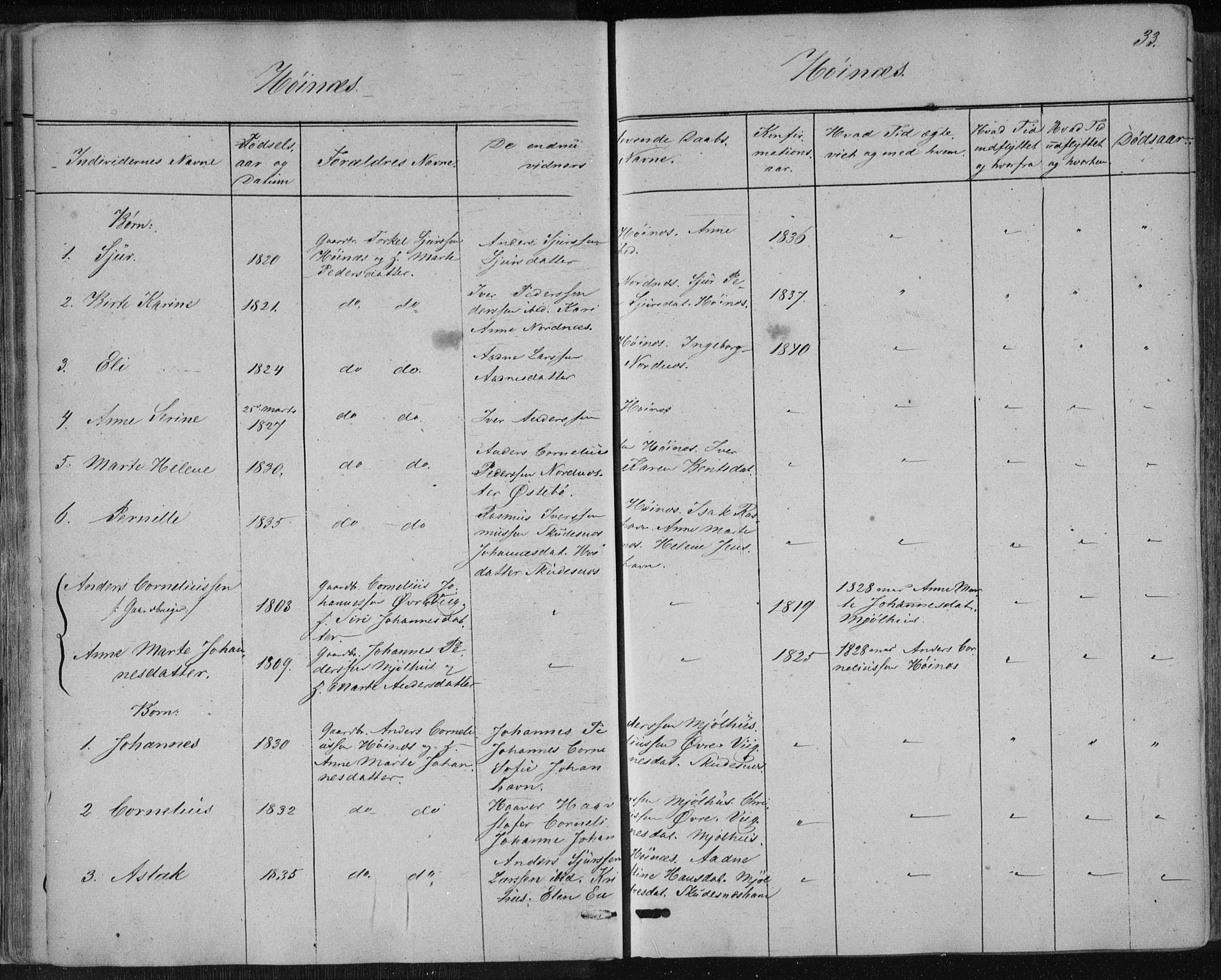 Skudenes sokneprestkontor, AV/SAST-A -101849/H/Ha/Haa/L0001: Ministerialbok nr. A 1, 1770-1842, s. 33