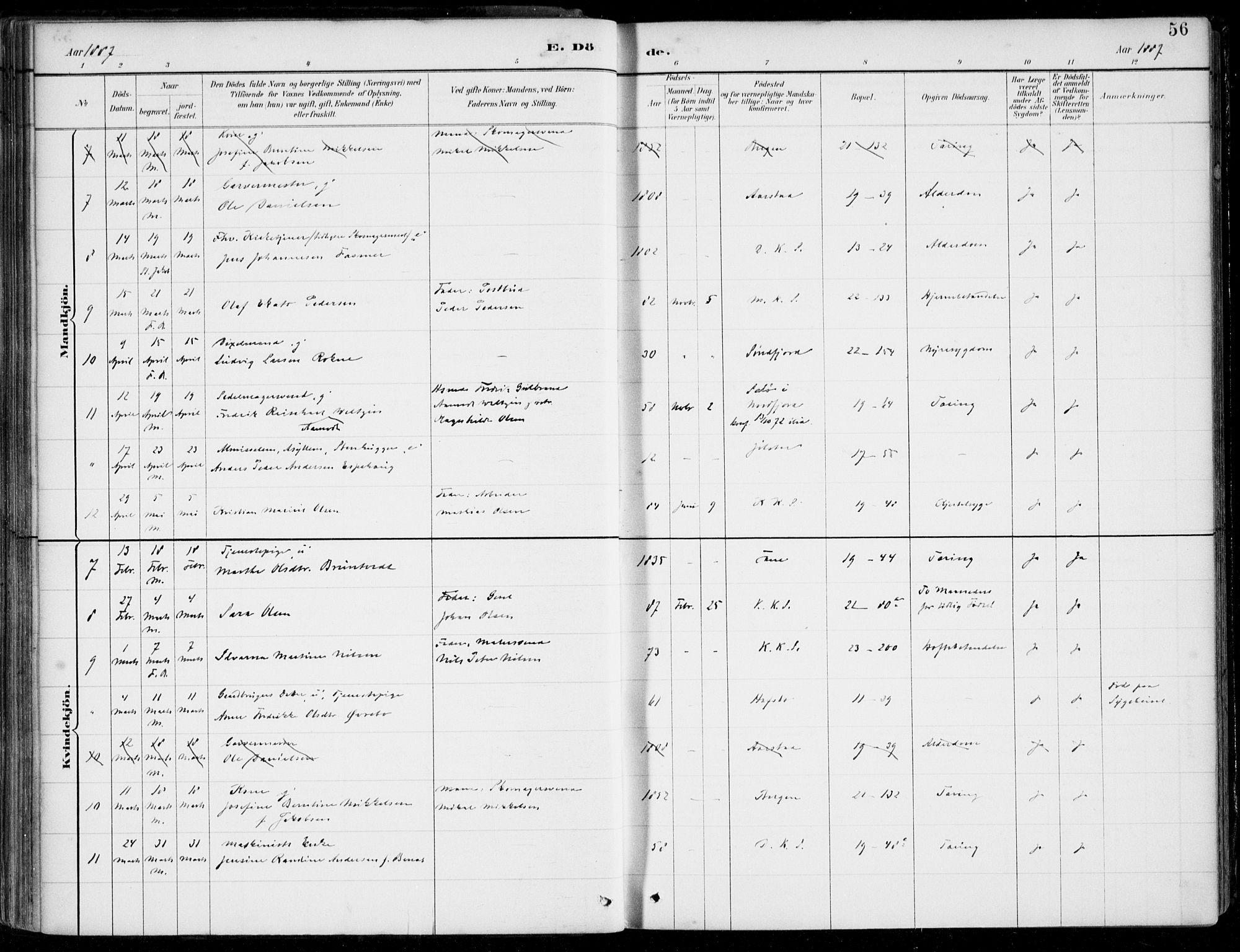 Korskirken sokneprestembete, SAB/A-76101/H/Hab: Klokkerbok nr. E 4, 1884-1910, s. 56