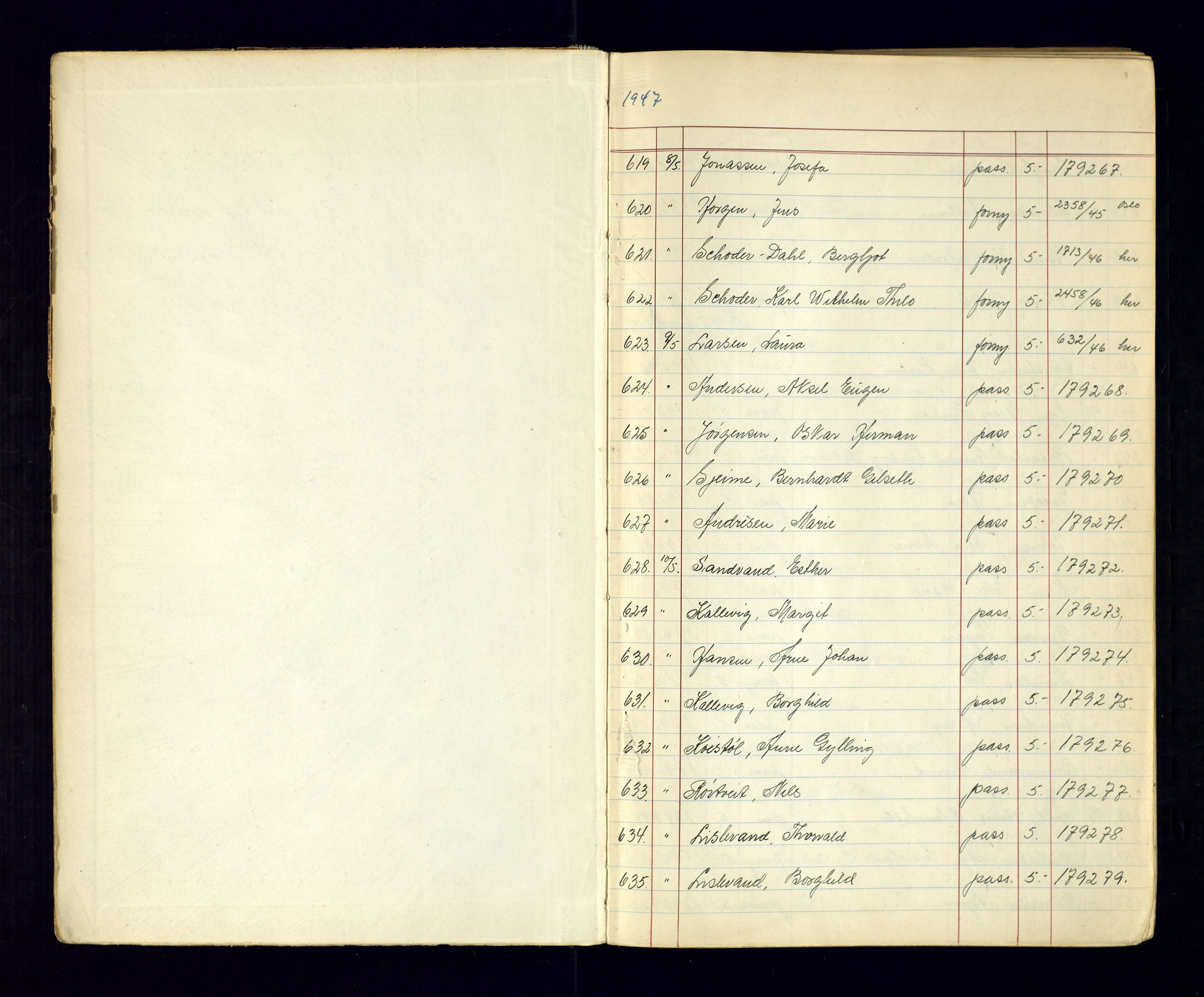 Kristiansand politikammer - 2, SAK/1243-0009/K/Ka/Kaa/L0610: Passprotokoll, liste med løpenumre, 1947-1949, s. 2