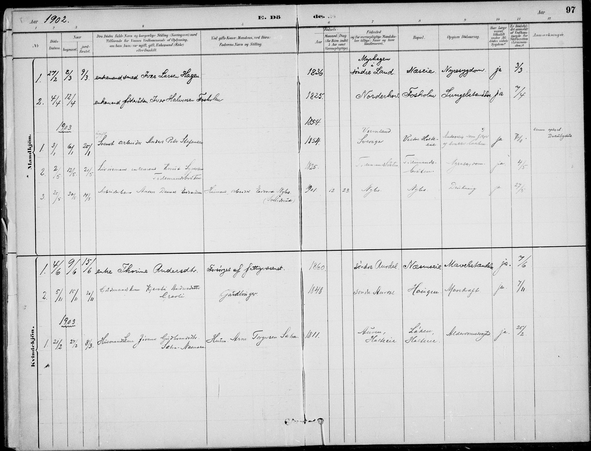 Ådal kirkebøker, AV/SAKO-A-248/F/Fa/L0004: Ministerialbok nr. I 4, 1884-1904, s. 97
