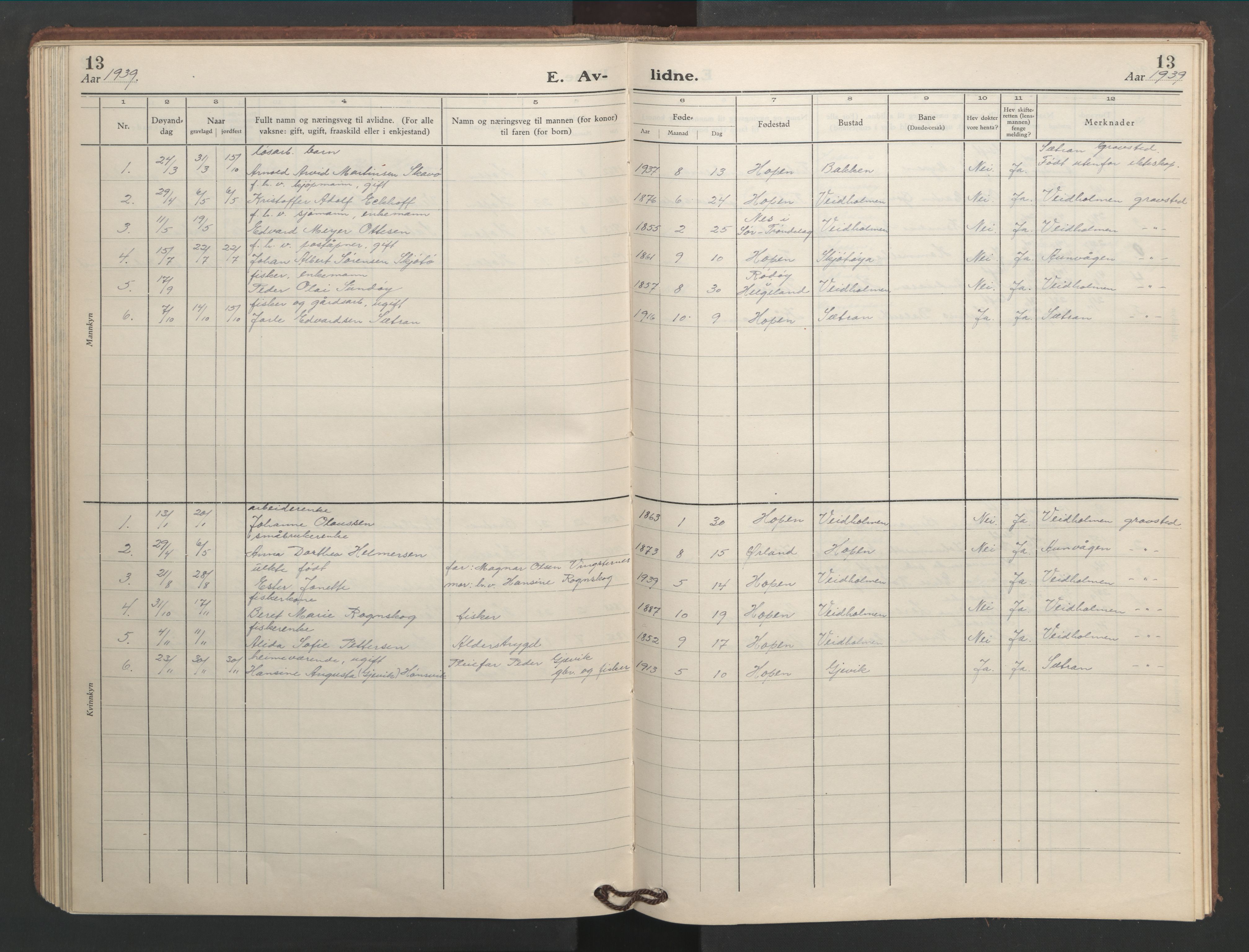 Ministerialprotokoller, klokkerbøker og fødselsregistre - Møre og Romsdal, AV/SAT-A-1454/583/L0957: Klokkerbok nr. 583C02, 1926-1947, s. 13