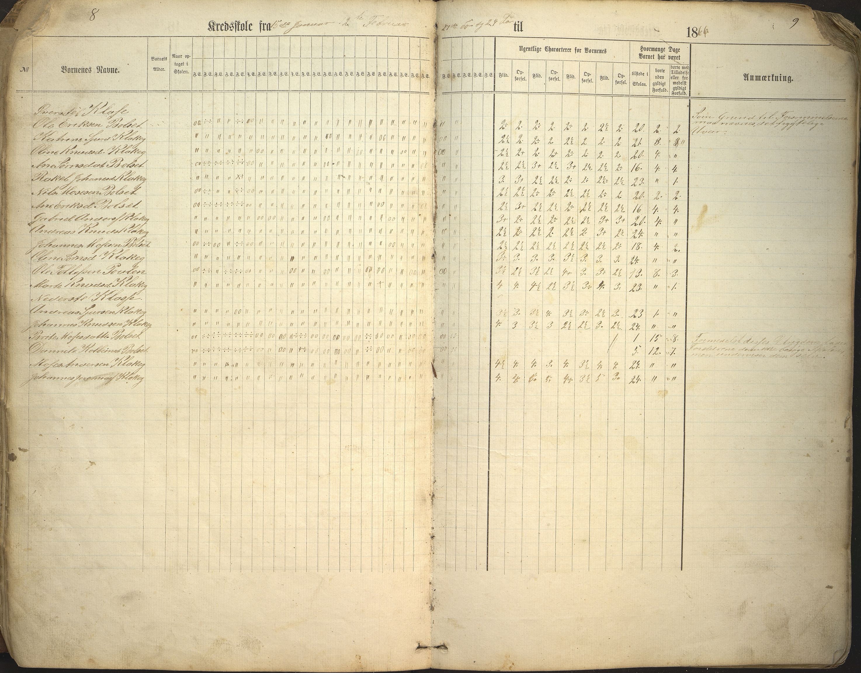 Jølster kommune. Klakegg skule, VLFK/K-14310.520.10/543/L0001: dagsjournal for Klakegg krins, Flatjord krins, Heggheim krins og Aamod krins, 1865-1888