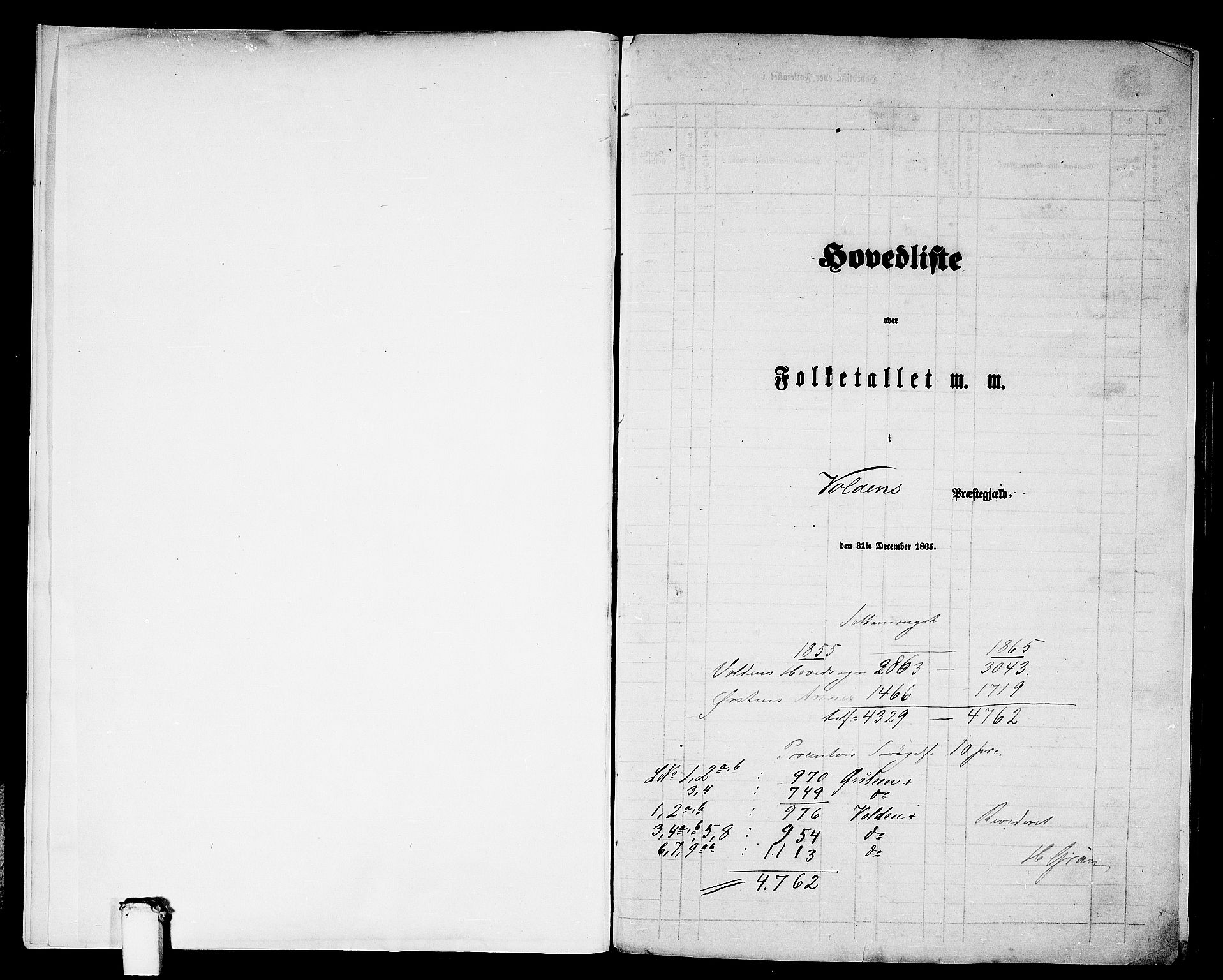 RA, Folketelling 1865 for 1519P Volda prestegjeld, 1865, s. 5