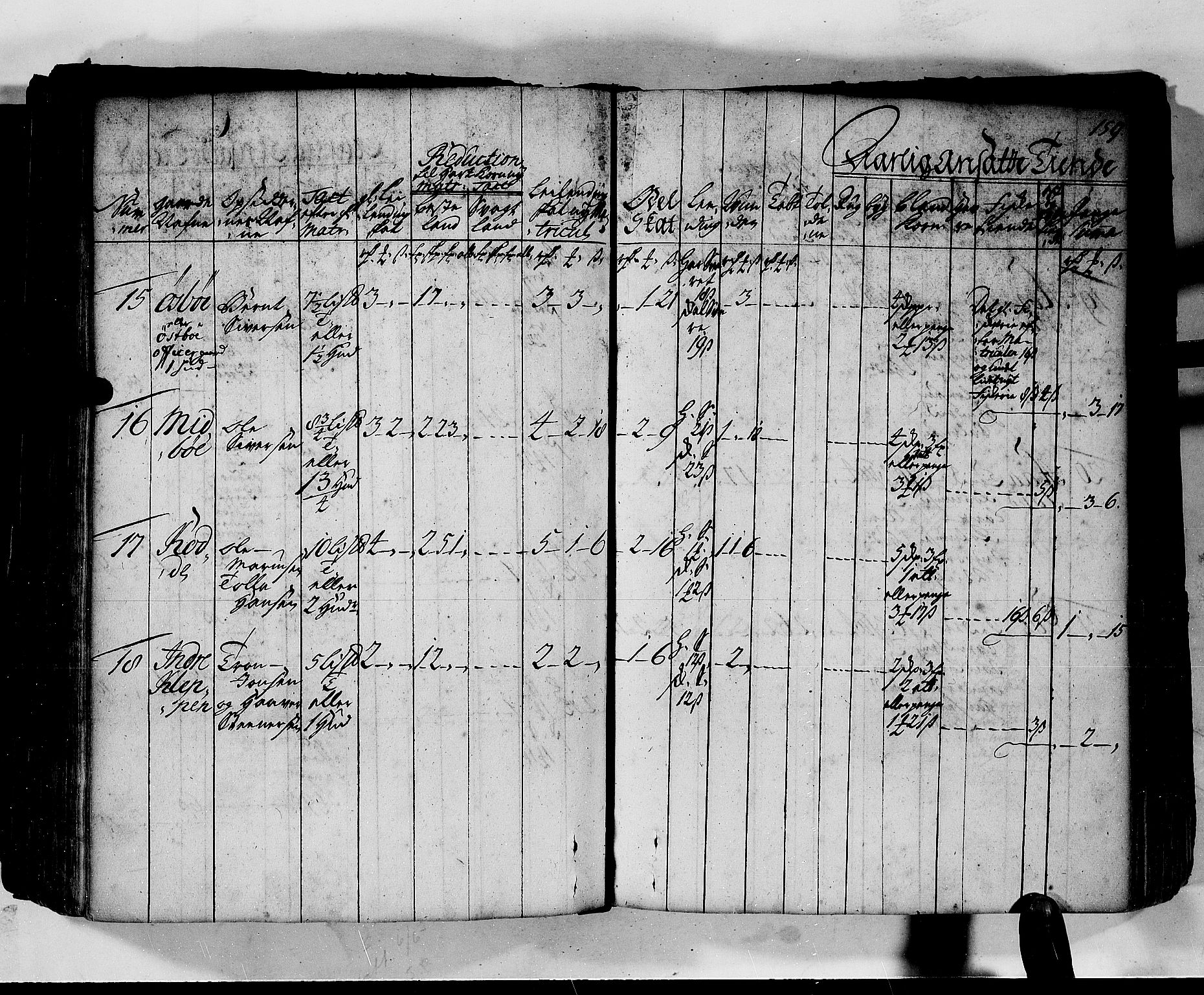 Rentekammeret inntil 1814, Realistisk ordnet avdeling, AV/RA-EA-4070/N/Nb/Nbf/L0130: Lista matrikkelprotokoll, 1723, s. 159