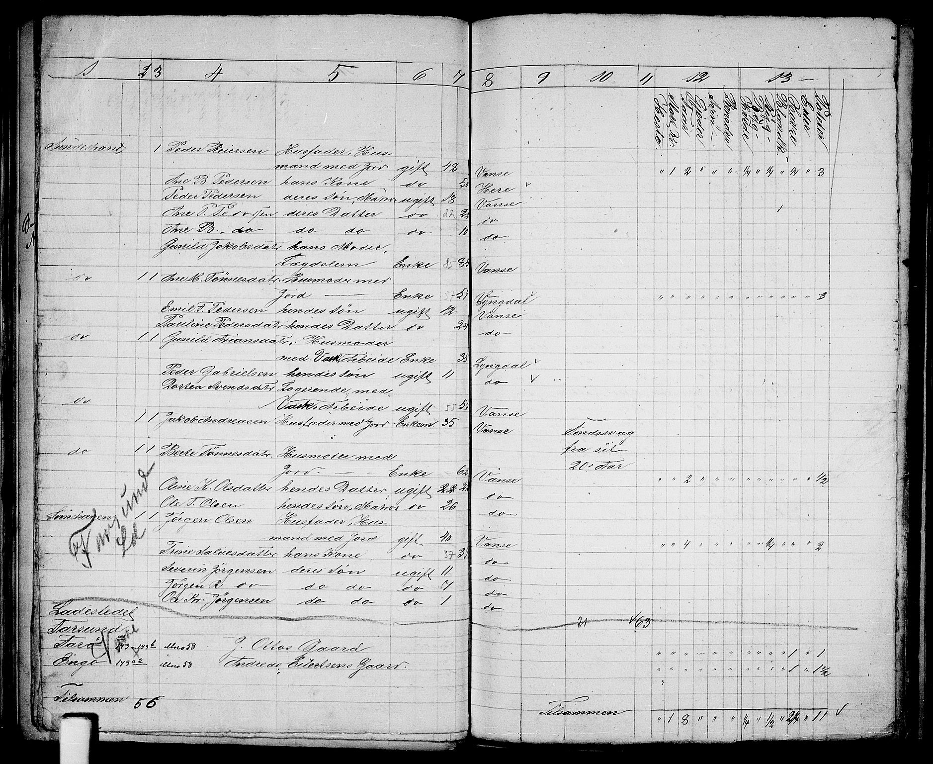 RA, Folketelling 1865 for 1041L Vanse prestegjeld, Vanse sokn og Farsund landsokn, 1865, s. 48