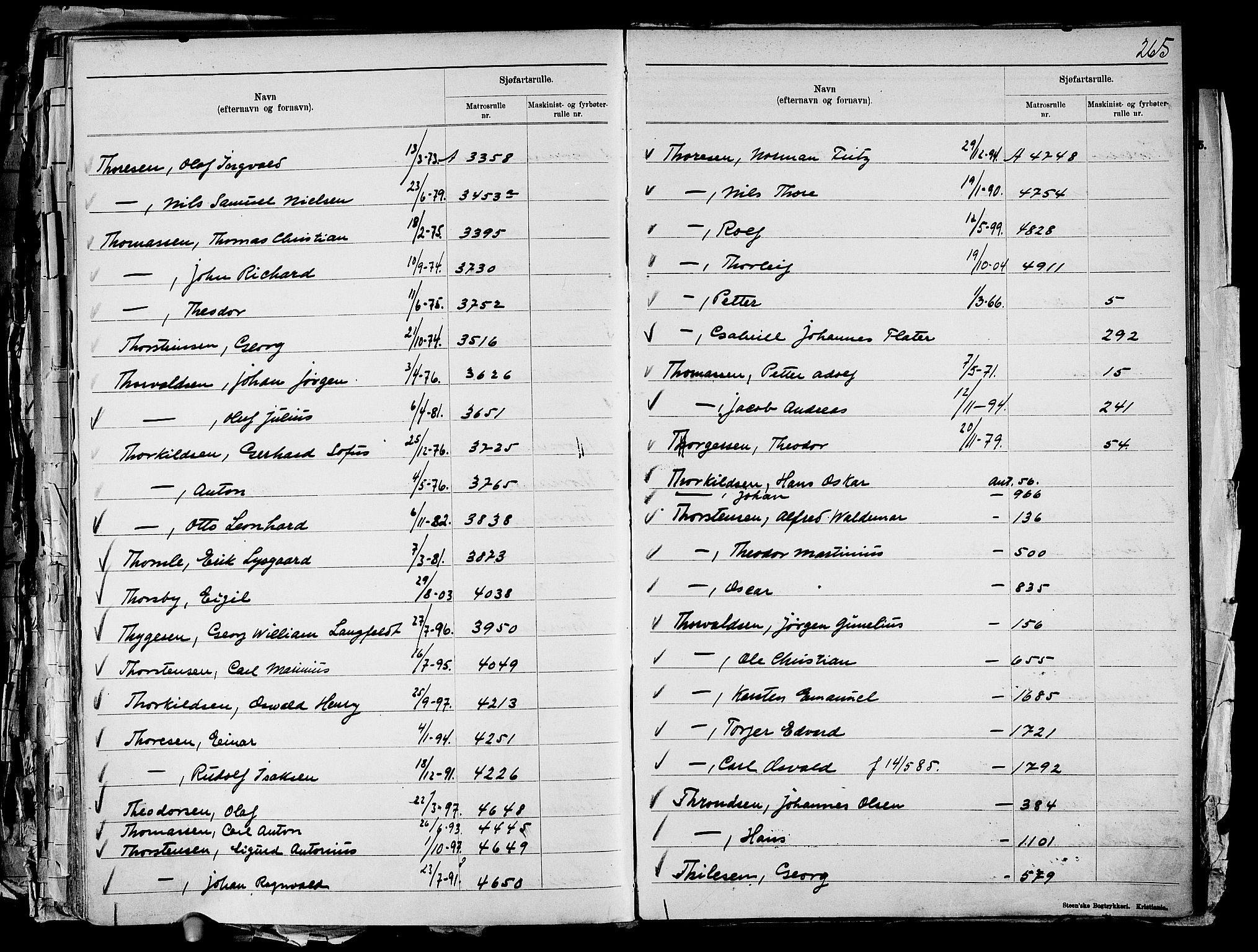 Drammen innrulleringsdistrikt, SAKO/A-781/G/Ga/L0001: Navneregister til rullene, 1860-1948, s. 288