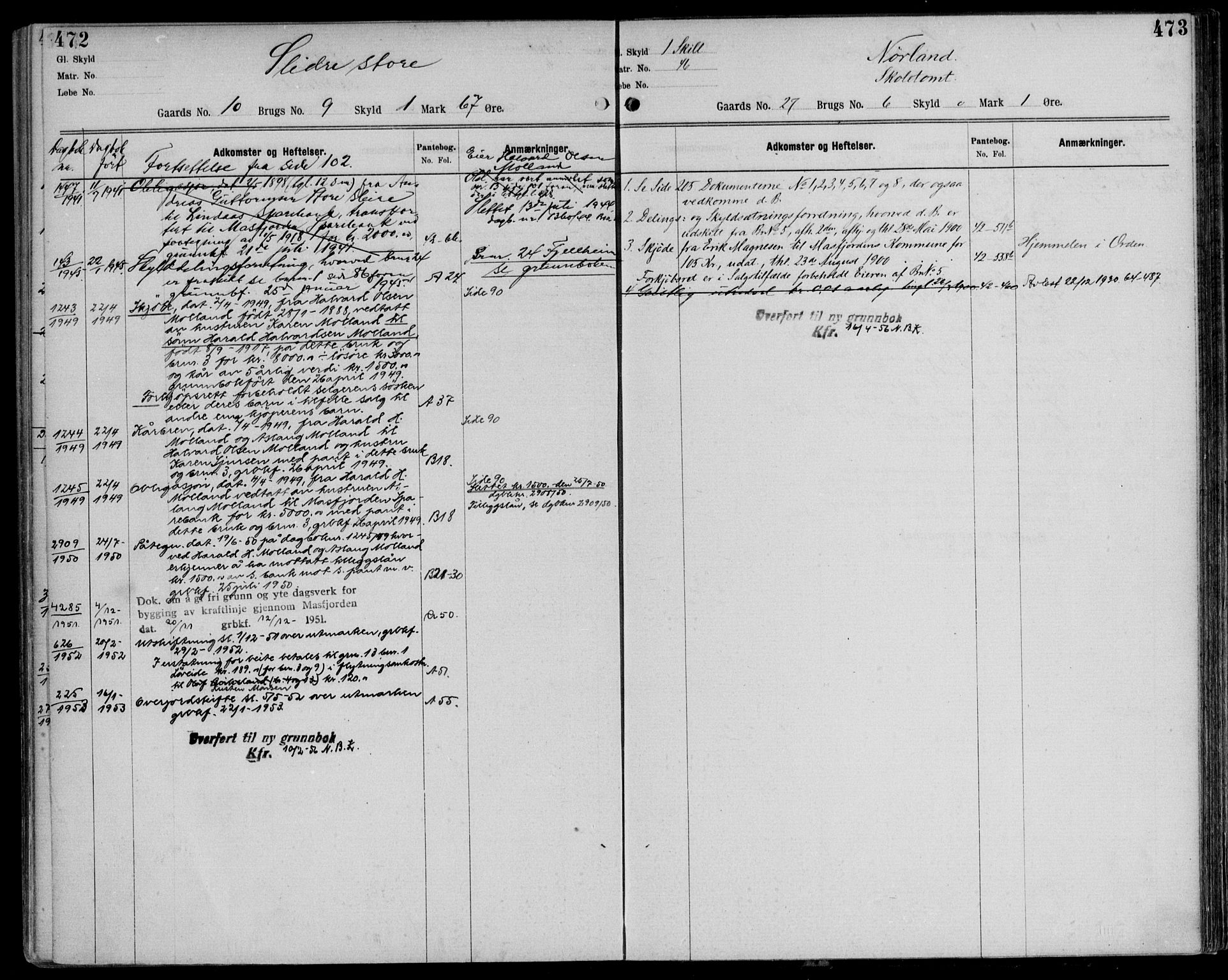 Nordhordland sorenskrivar, AV/SAB-A-2901/1/G/Ga/Gaaa/L0057: Panteregister nr. II.A.a.57, 1893-1952, s. 472-473