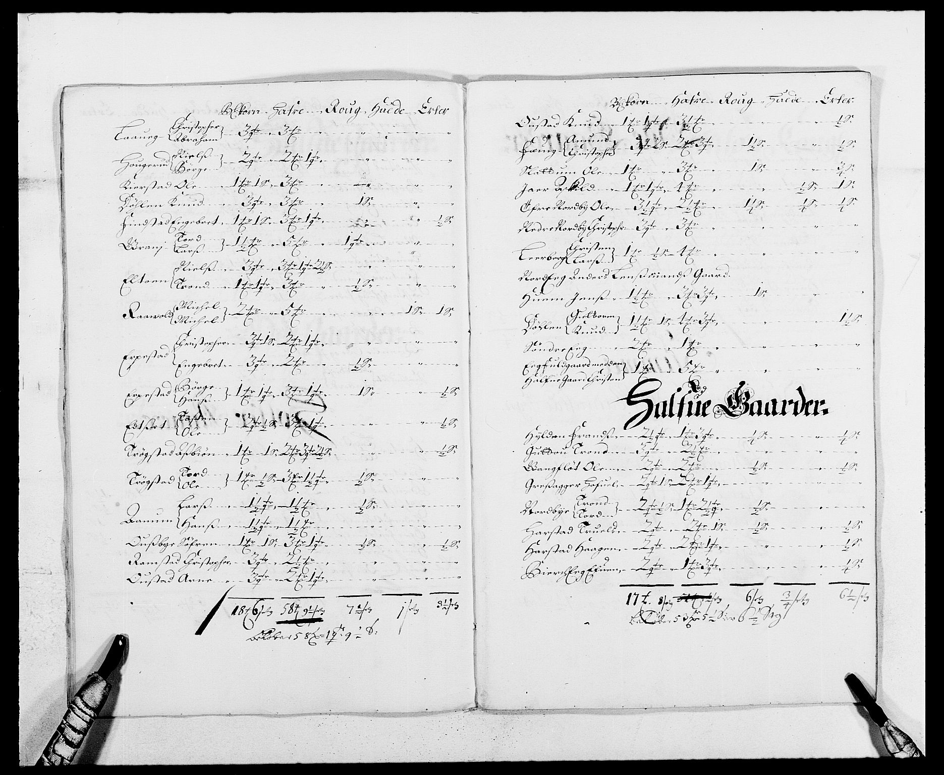 Rentekammeret inntil 1814, Reviderte regnskaper, Fogderegnskap, AV/RA-EA-4092/R12/L0700: Fogderegnskap Øvre Romerike, 1687-1688, s. 275