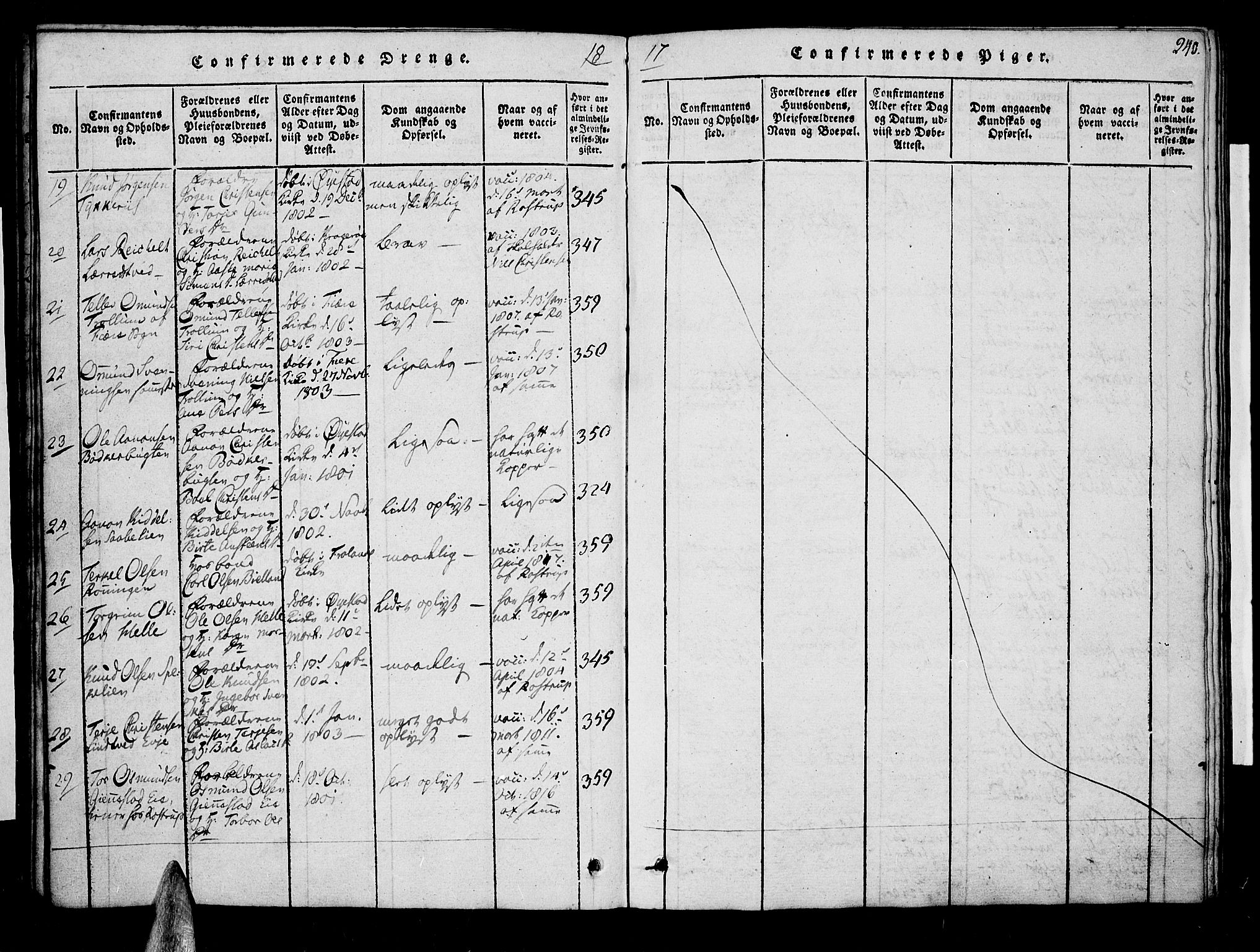 Øyestad sokneprestkontor, AV/SAK-1111-0049/F/Fa/L0012: Ministerialbok nr. A 12, 1816-1827, s. 240