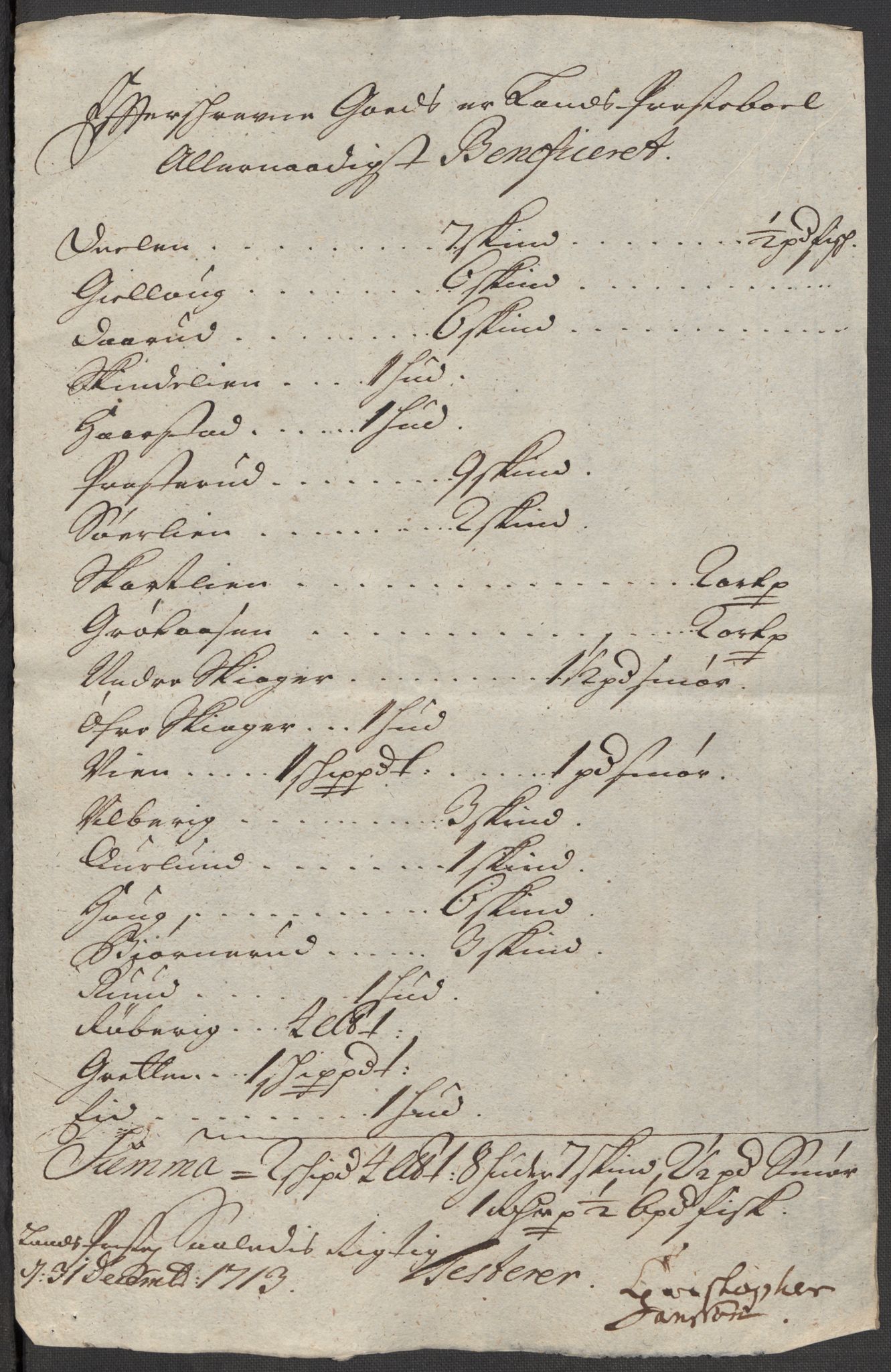 Rentekammeret inntil 1814, Reviderte regnskaper, Fogderegnskap, AV/RA-EA-4092/R18/L1311: Fogderegnskap Hadeland, Toten og Valdres, 1713, s. 285