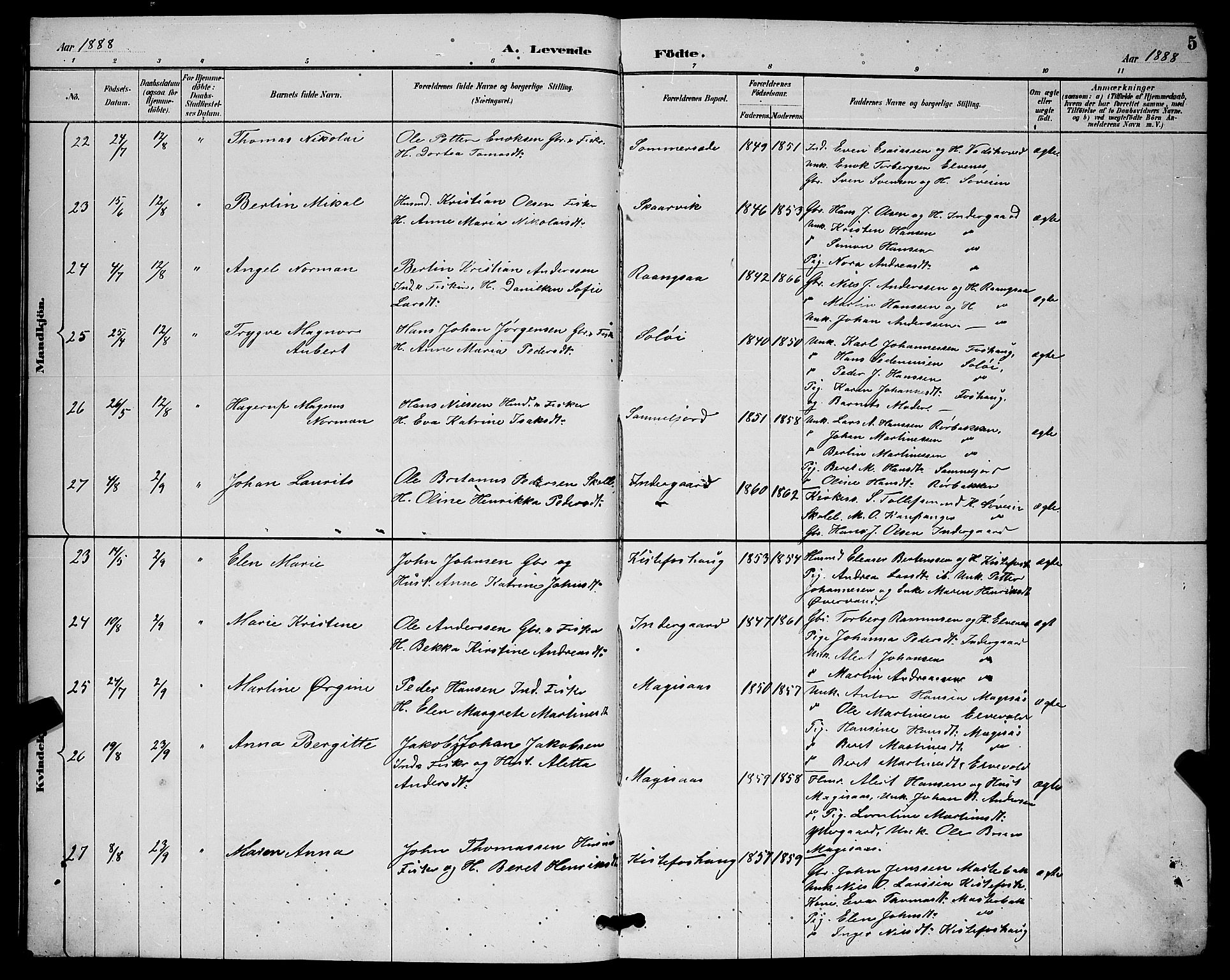 Ibestad sokneprestembete, AV/SATØ-S-0077/H/Ha/Hab/L0015klokker: Klokkerbok nr. 15, 1888-1899, s. 5
