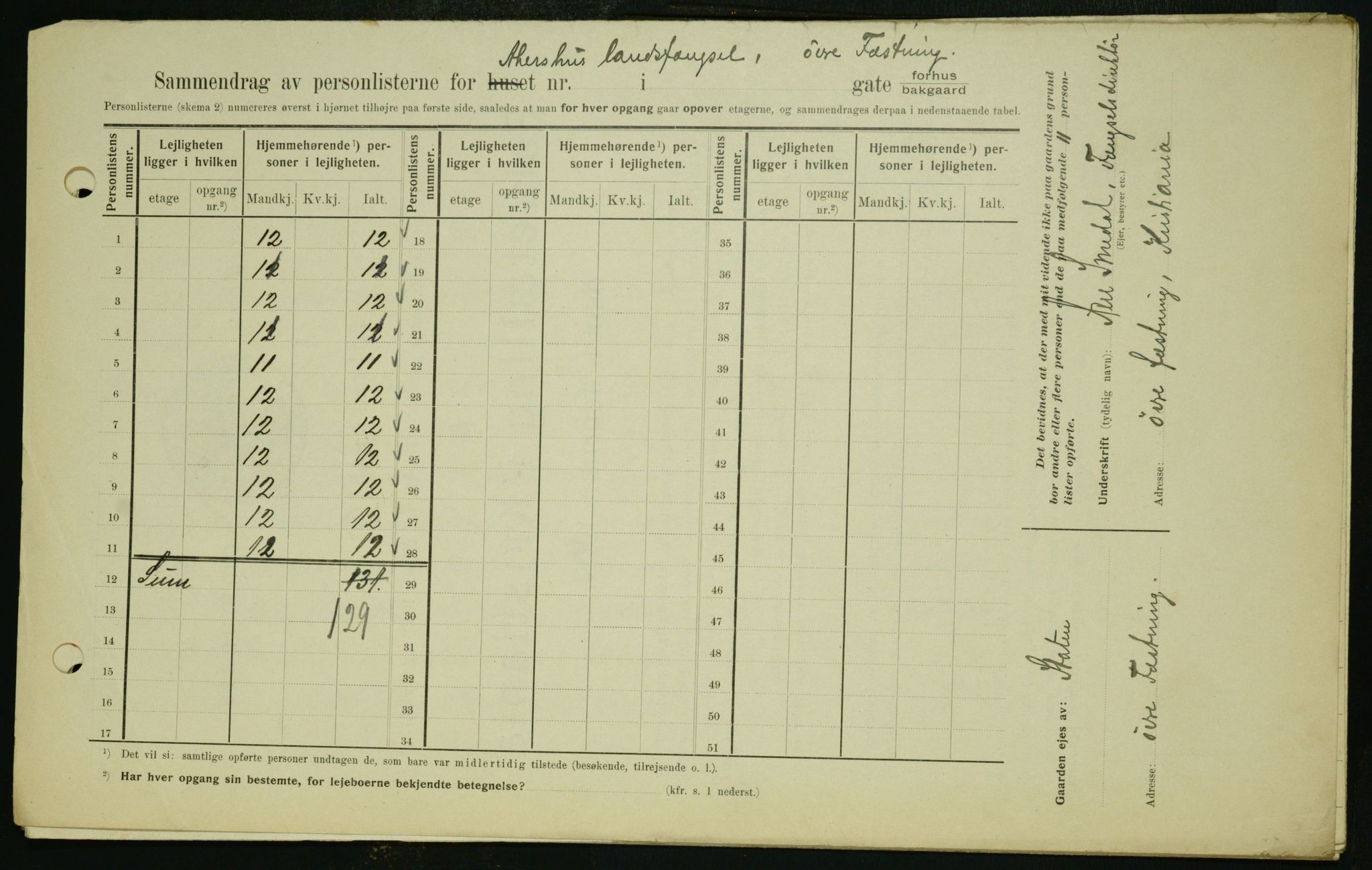 OBA, Kommunal folketelling 1.2.1909 for Kristiania kjøpstad, 1909, s. 21702