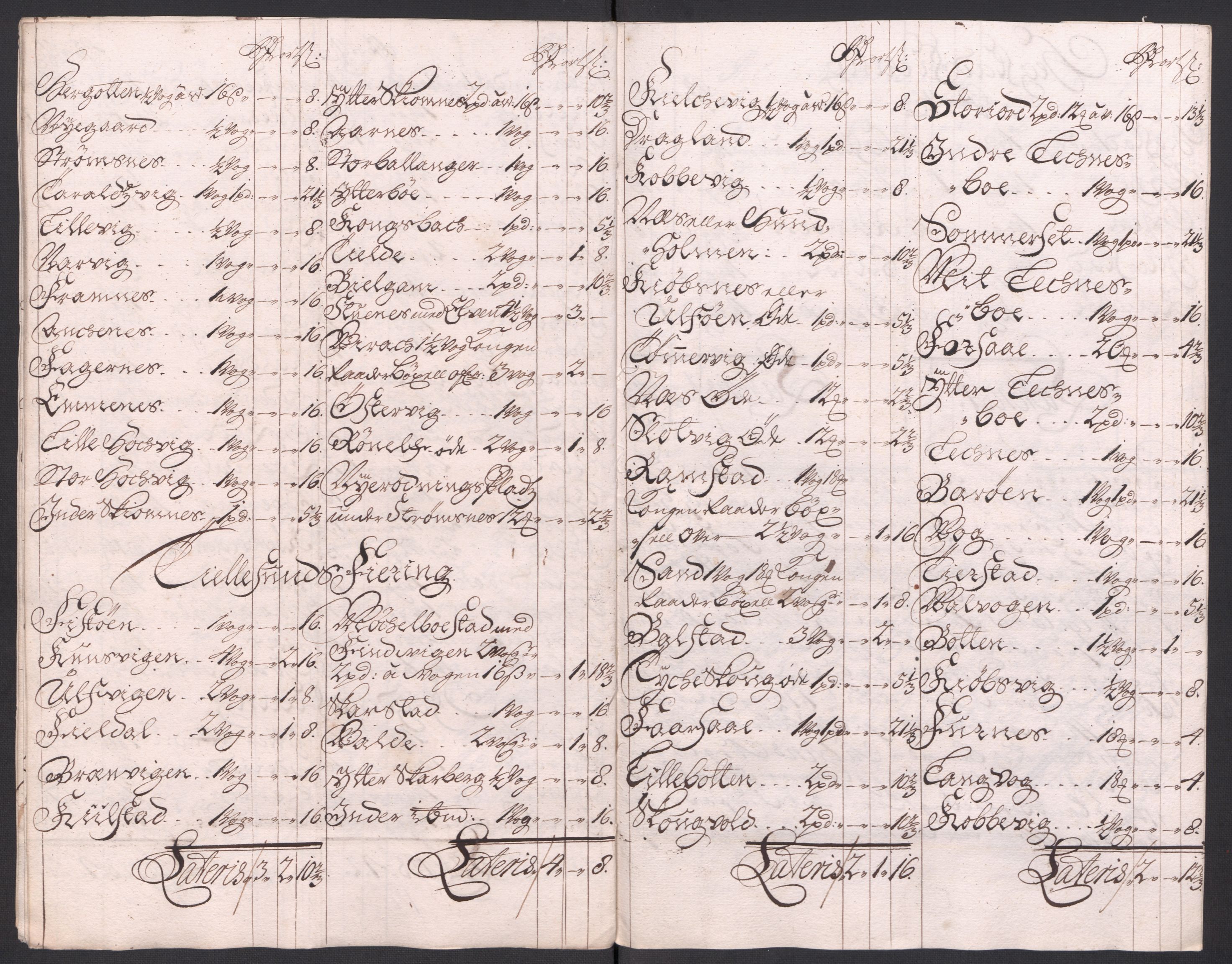 Rentekammeret inntil 1814, Reviderte regnskaper, Fogderegnskap, AV/RA-EA-4092/R66/L4587: Fogderegnskap Salten, 1717, s. 233